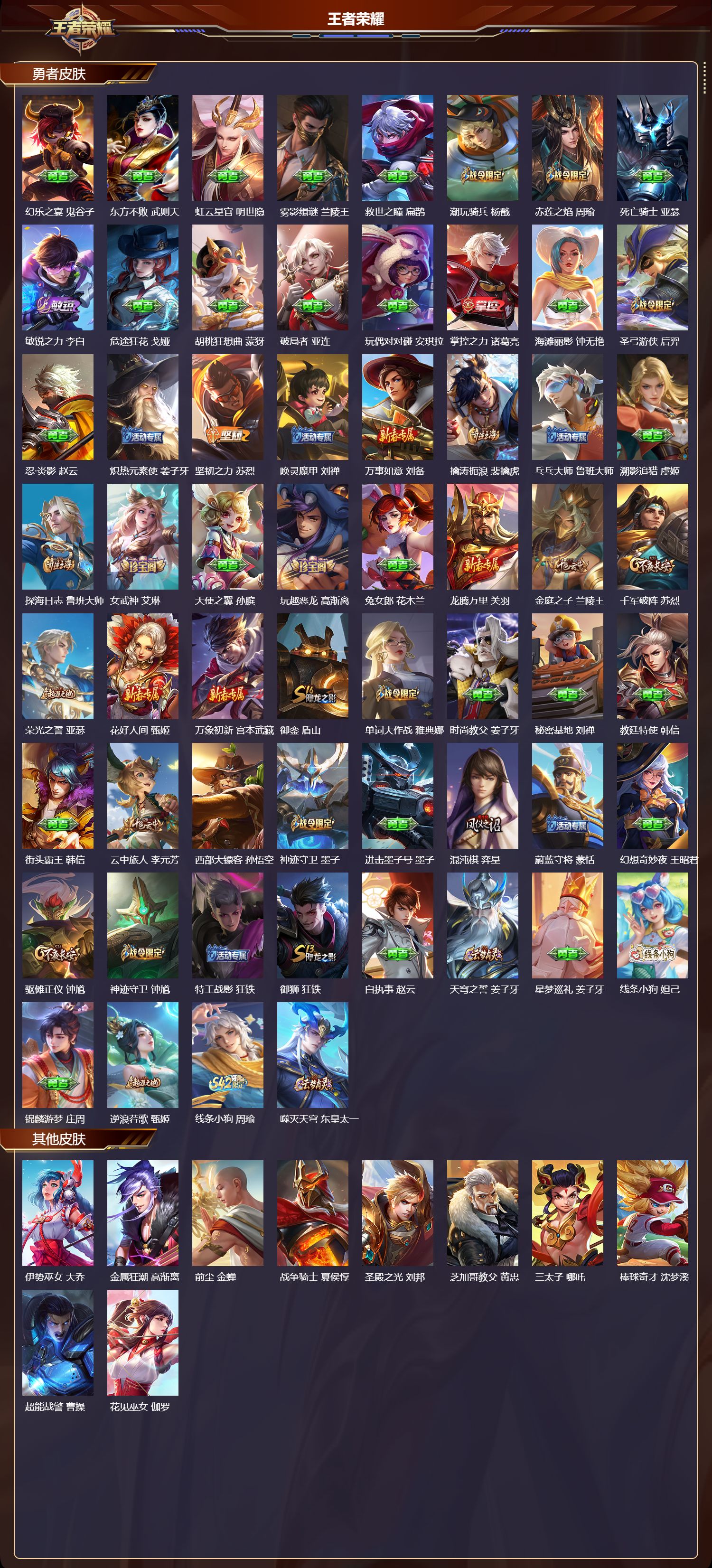 WZMK4257425王者荣耀账号详情图4