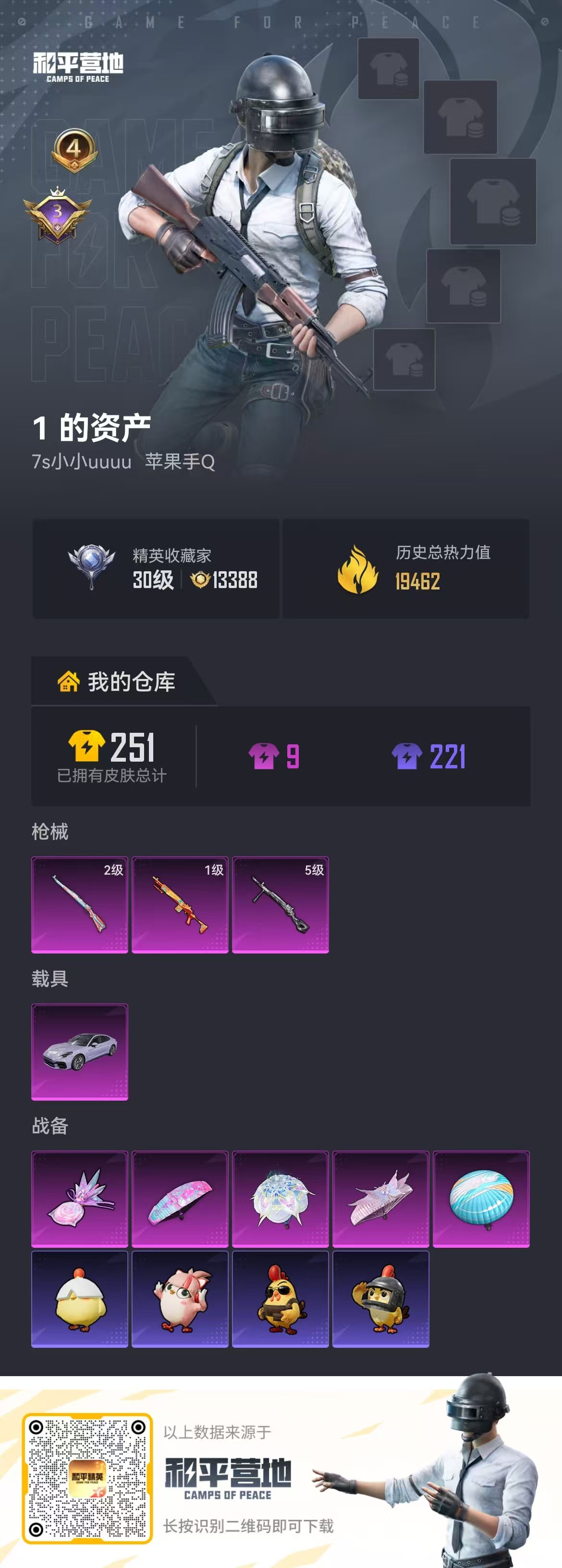 HPSJ4142056和平精英账号详情图2