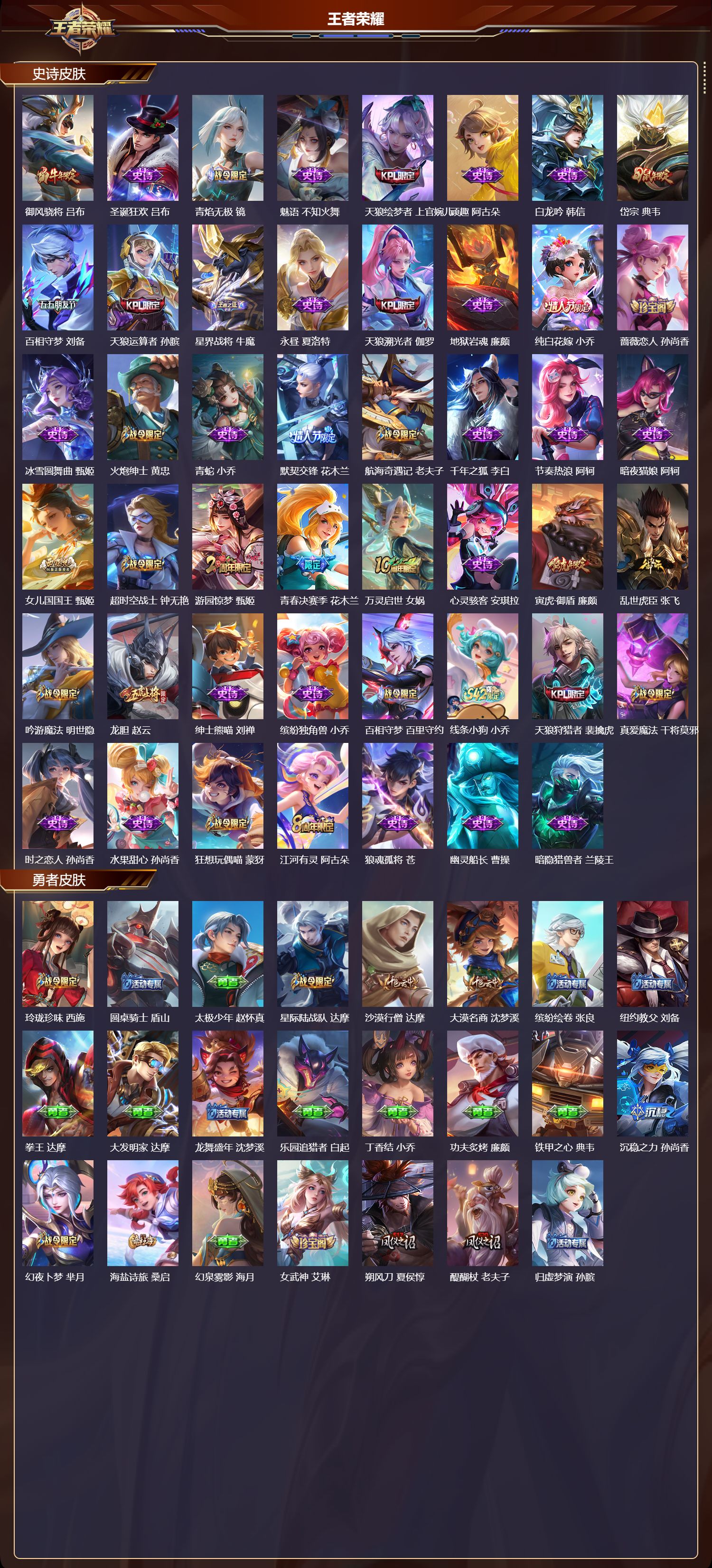 WZMK4257649王者荣耀账号详情图4