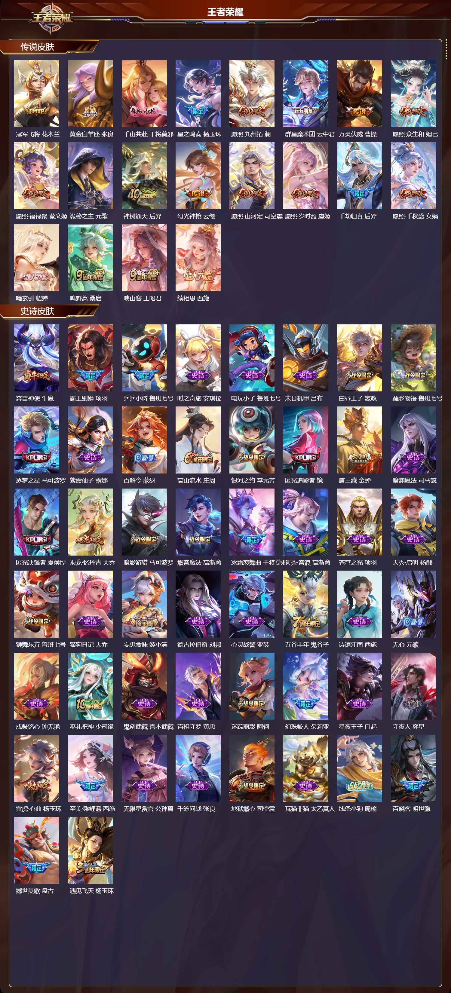 WZCMW4274748王者荣耀账号详情图8