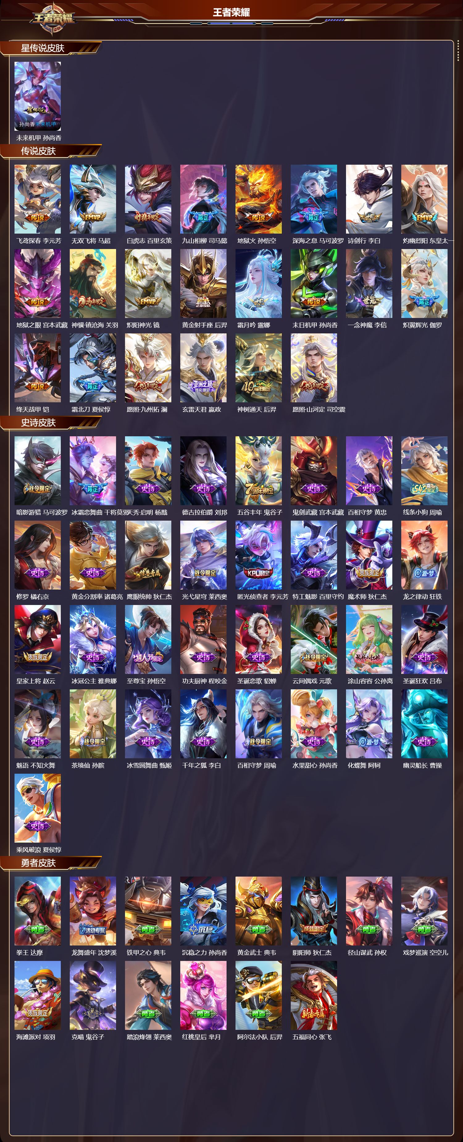 WZMK4257502王者荣耀账号详情图2