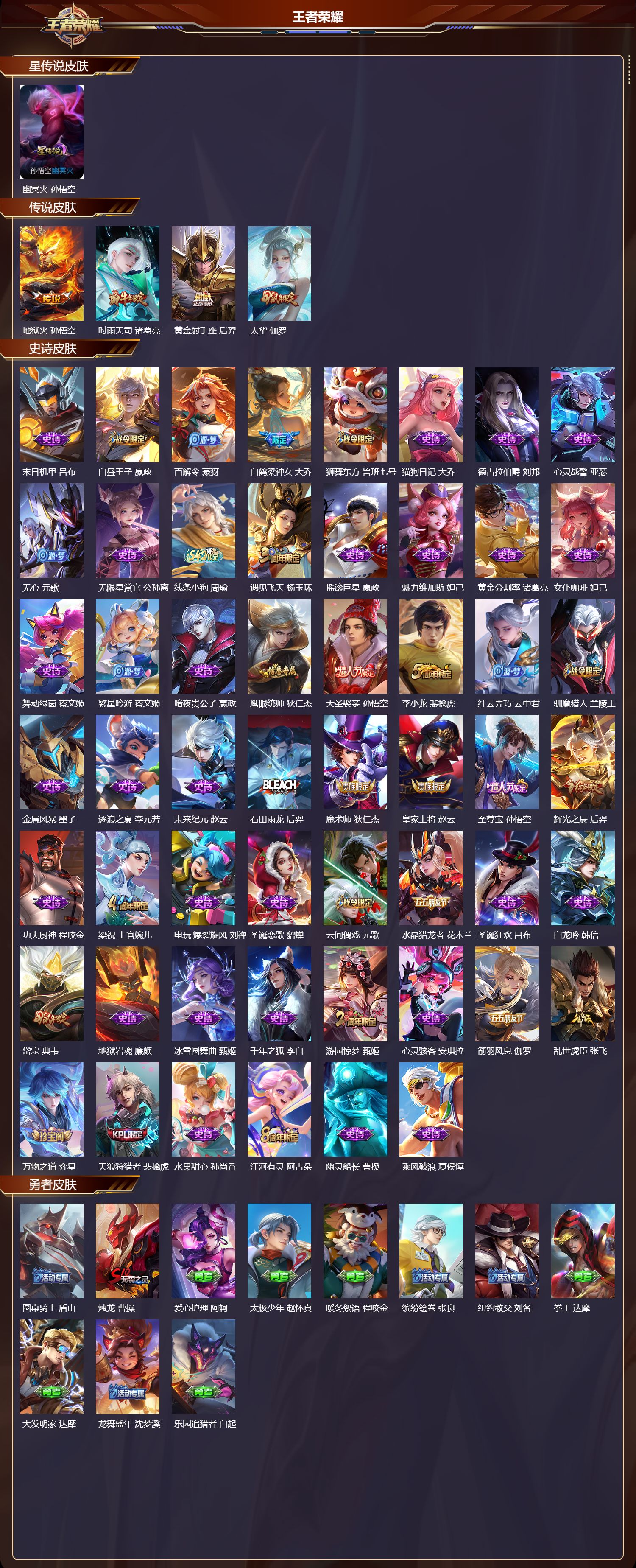 WZMK4257355王者荣耀账号详情图2