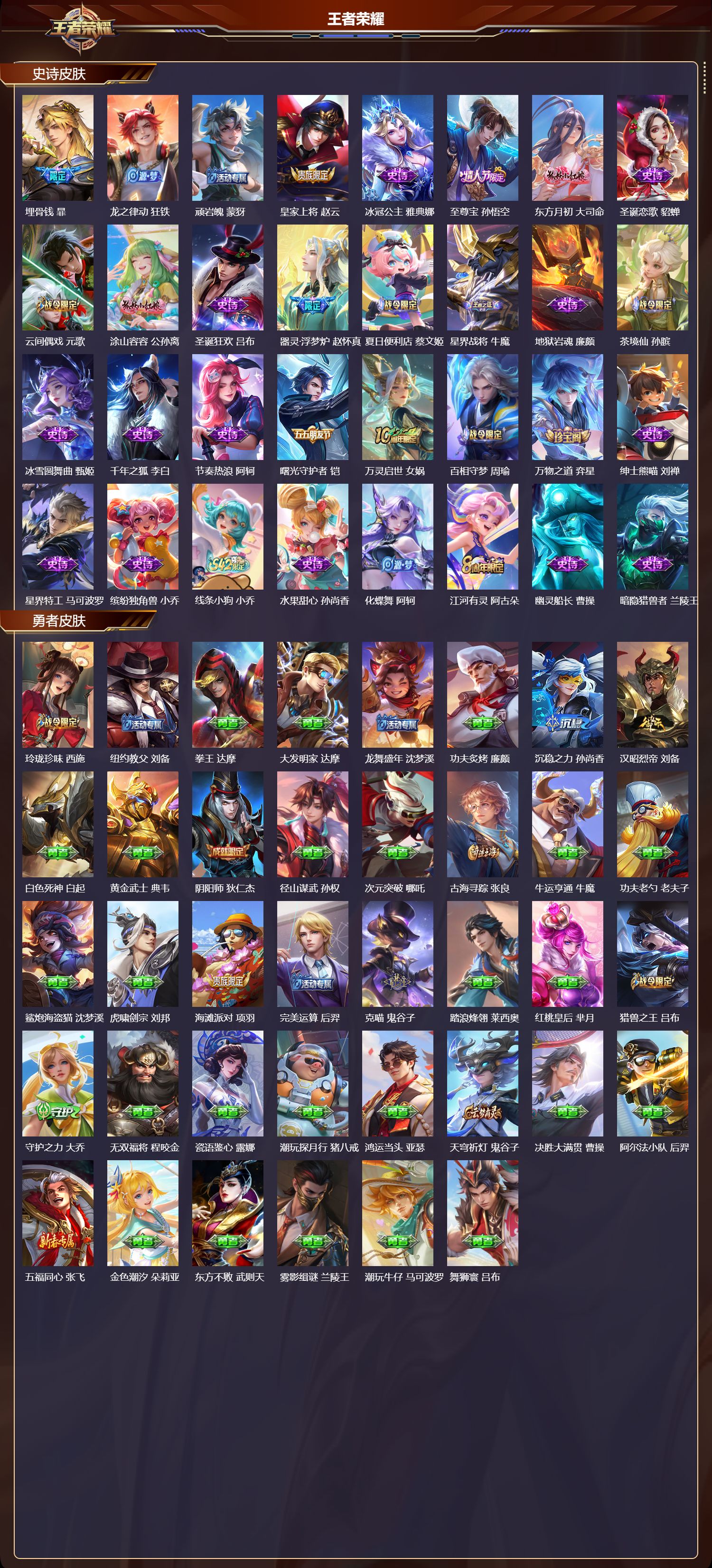 WZQM4257565王者荣耀账号详情图3