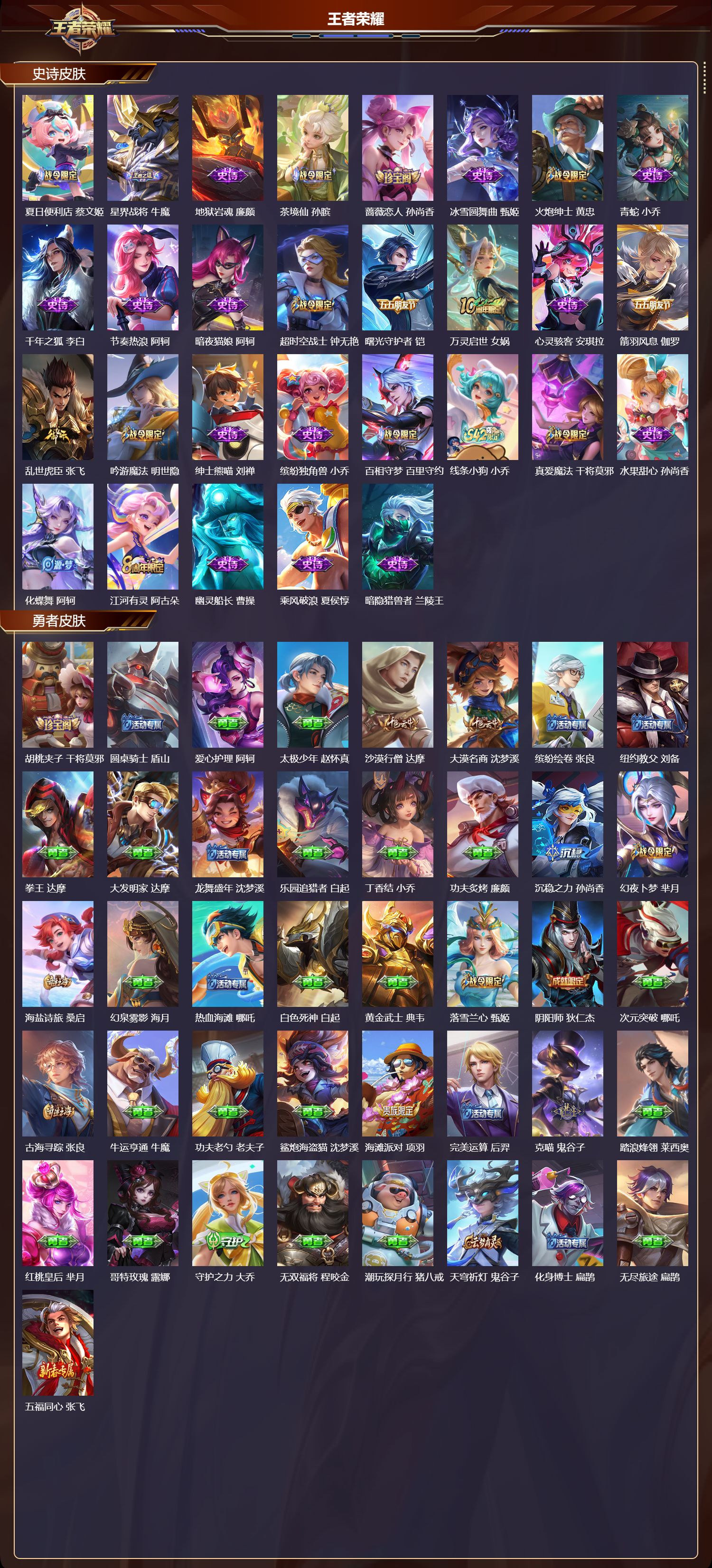 WZCMW4276720王者荣耀账号详情图8