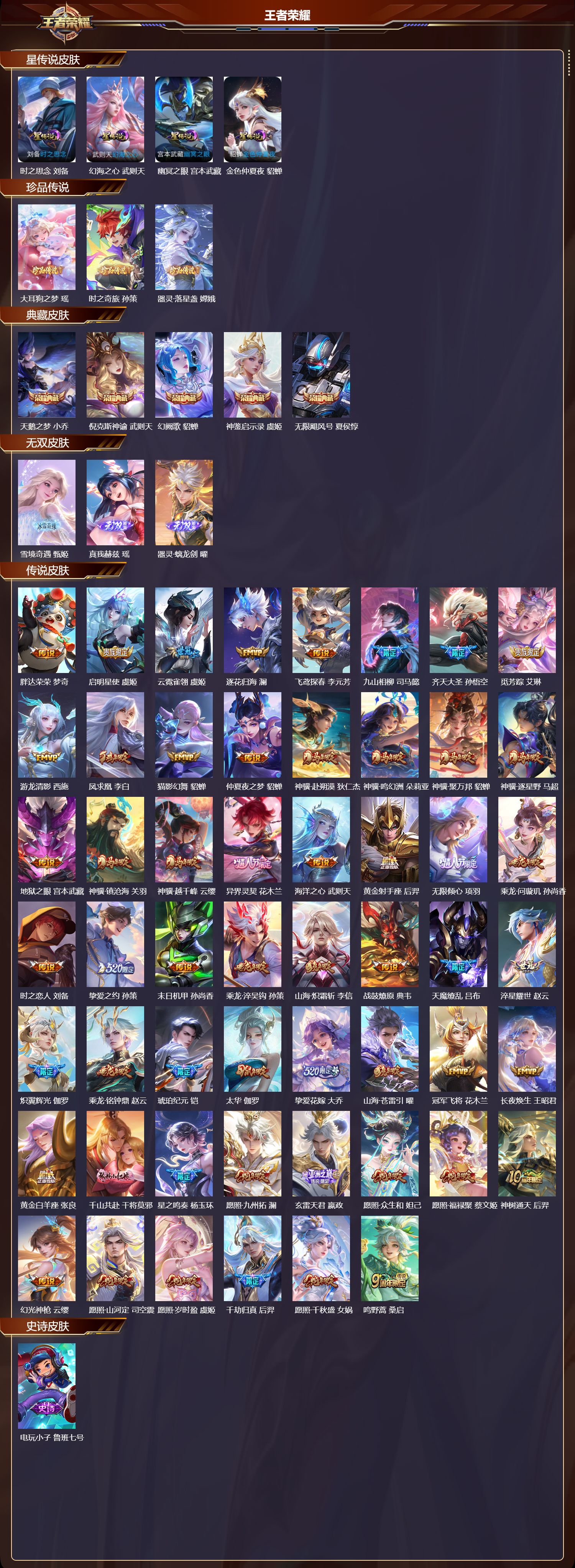 WZQM4257412王者荣耀账号详情图2