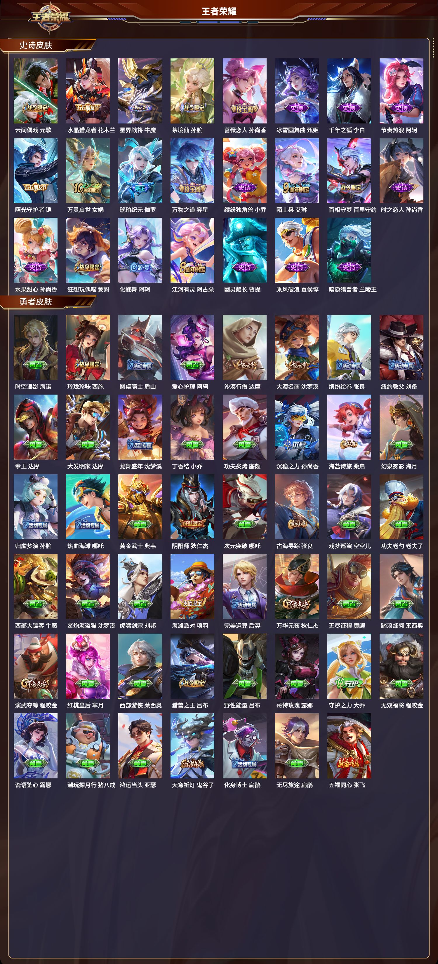 WZLX4267207王者荣耀账号详情图4