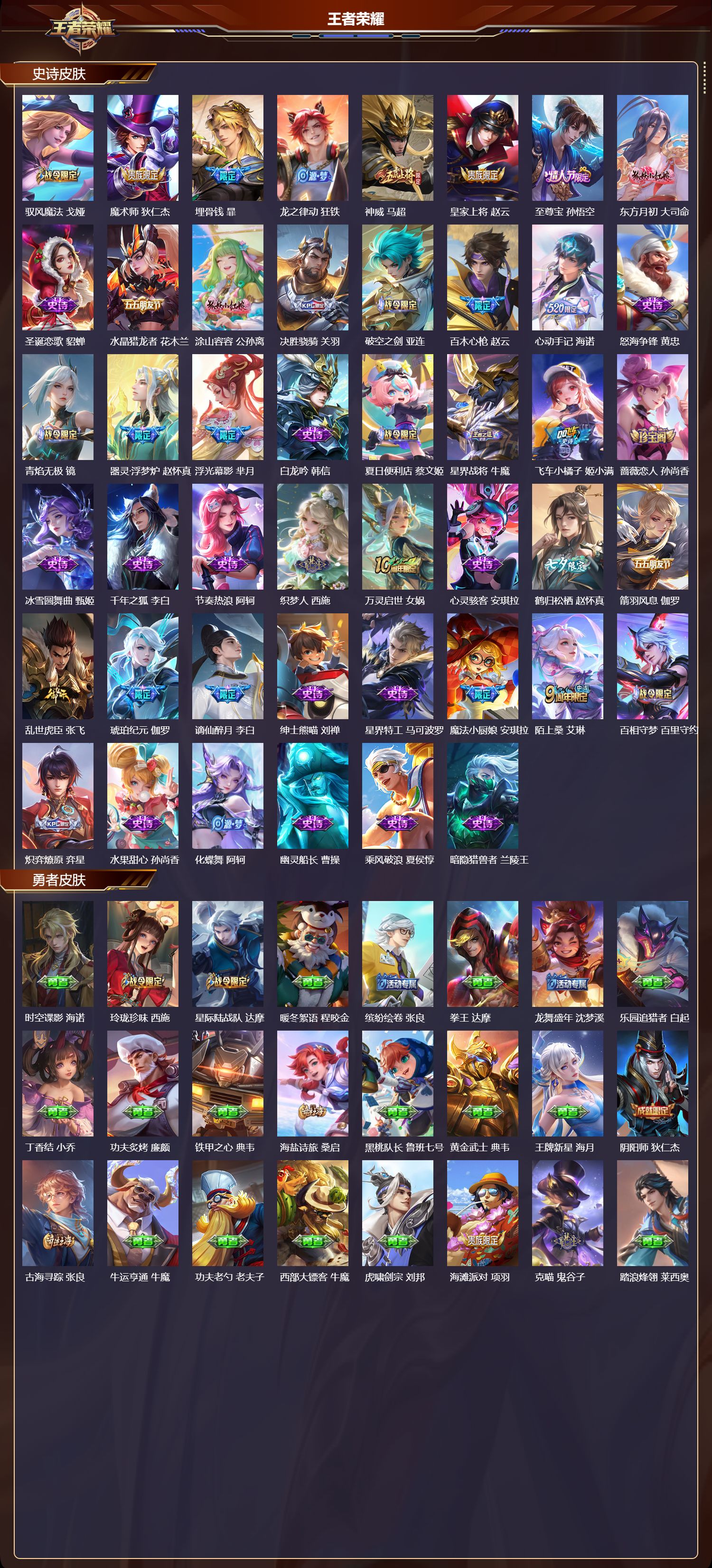 WZQM4257562王者荣耀账号详情图3