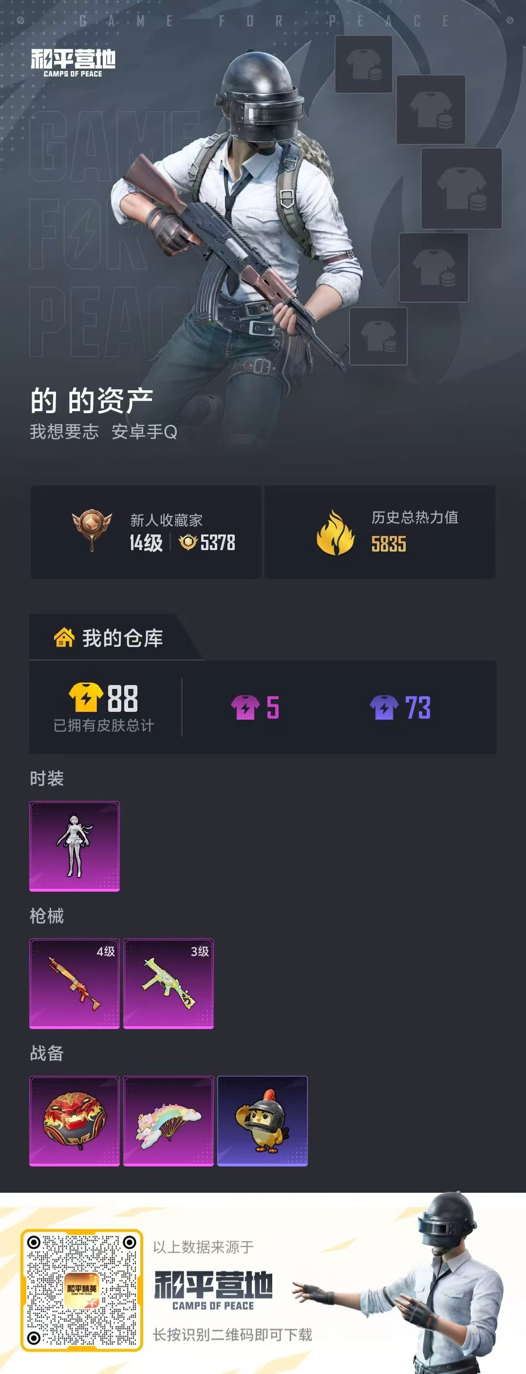 HPSJ4141968和平精英账号详情图2