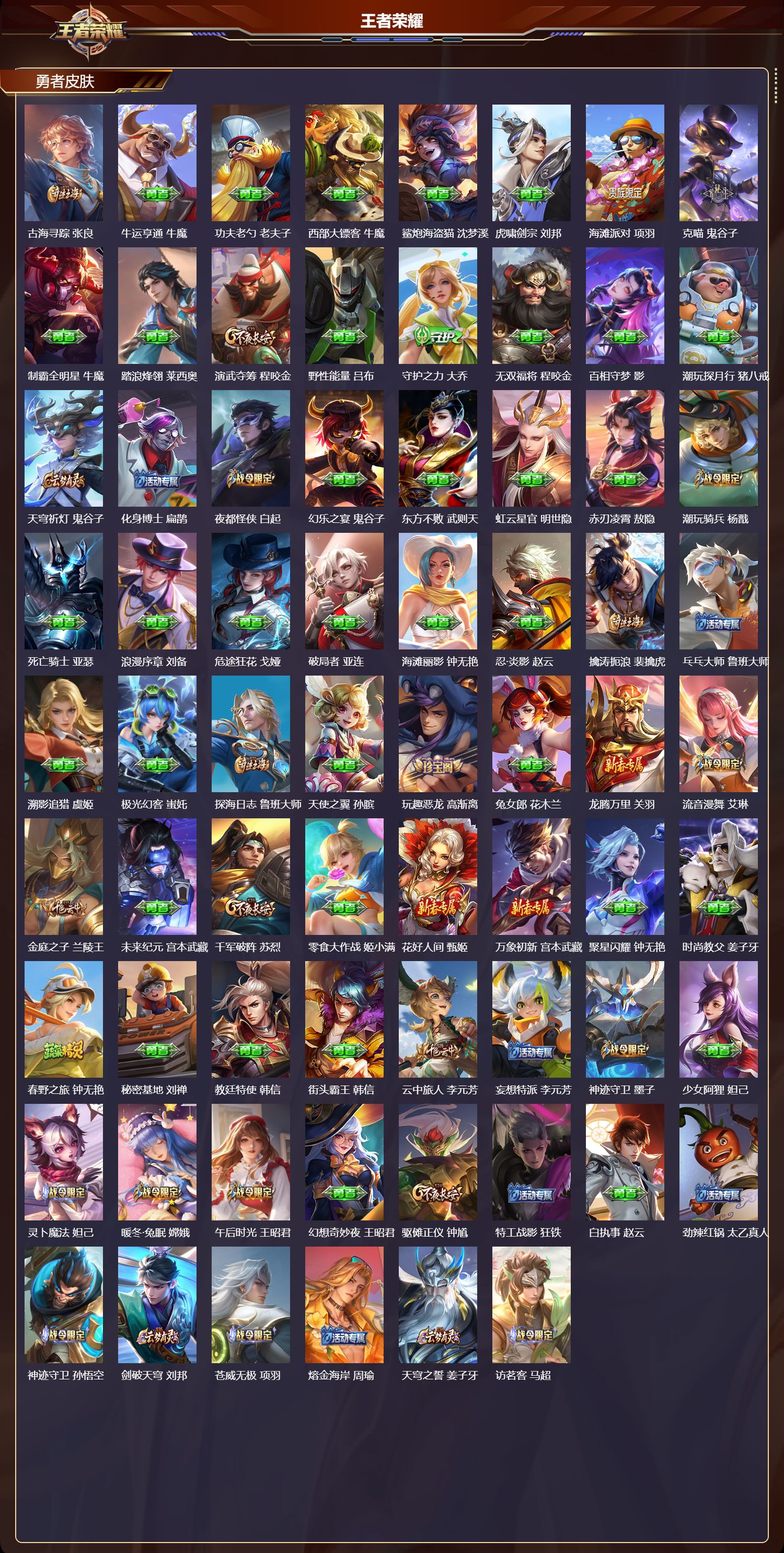 WZMK4257527王者荣耀账号详情图4