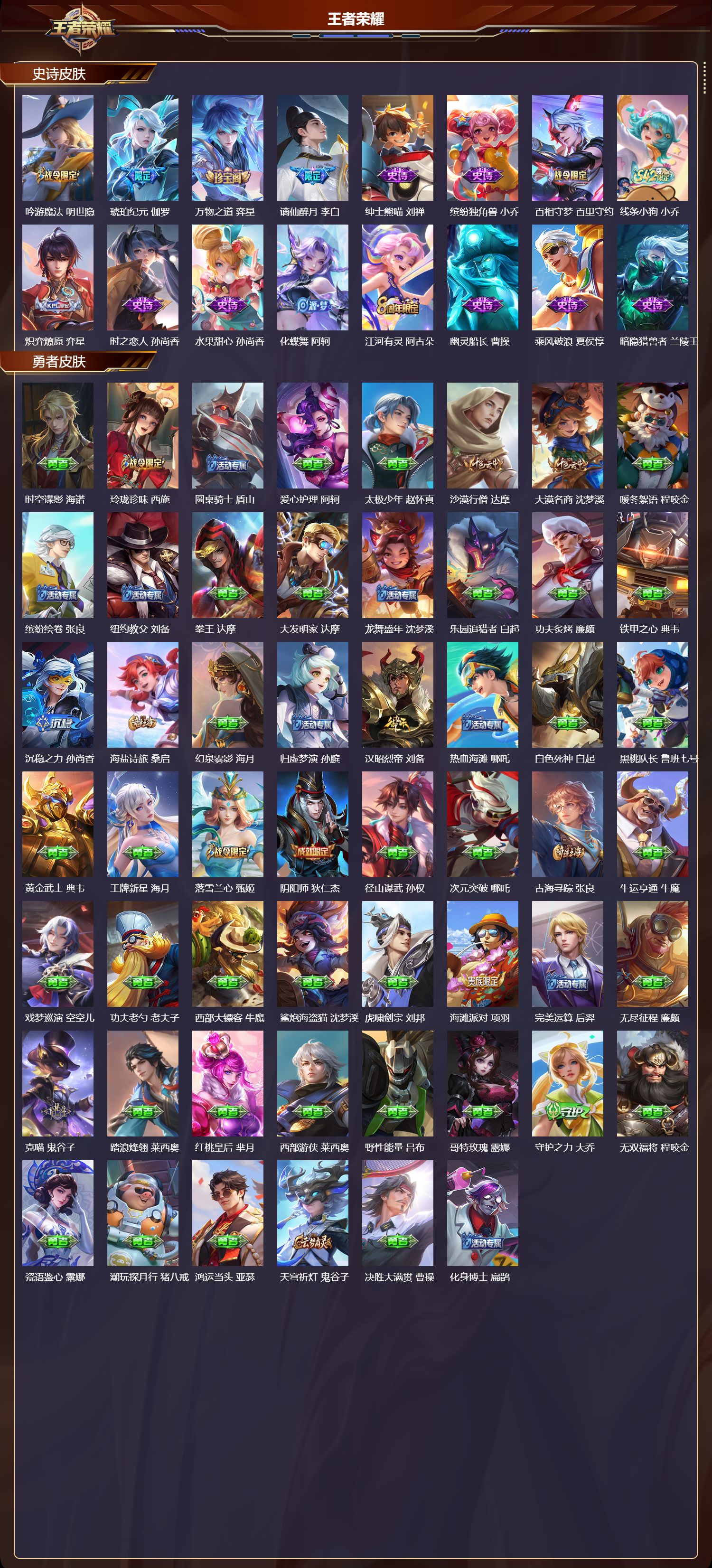 WZQM4257762王者荣耀账号详情图5