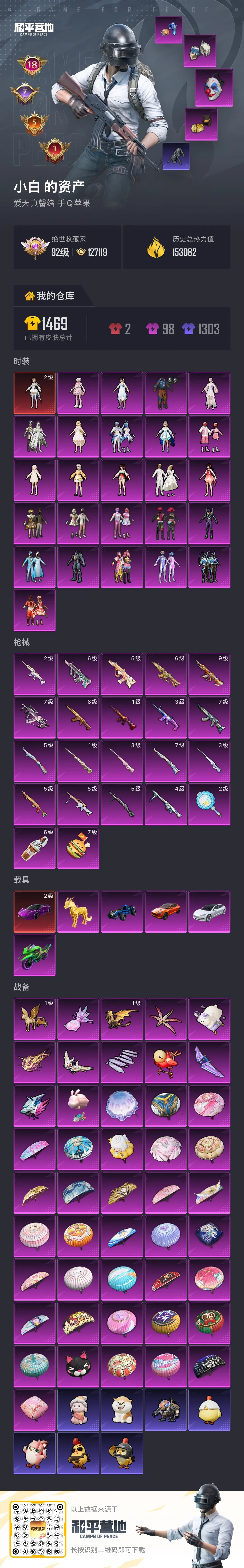 HPSJ4141879和平精英账号详情图2