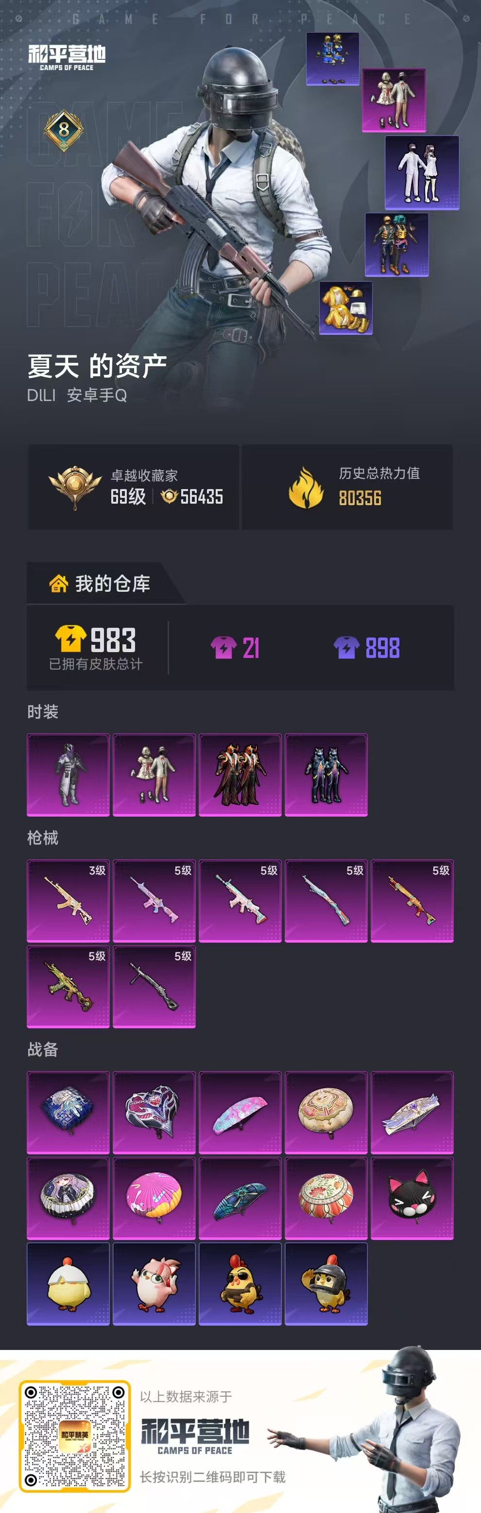 HPSJ4141510和平精英账号详情图2