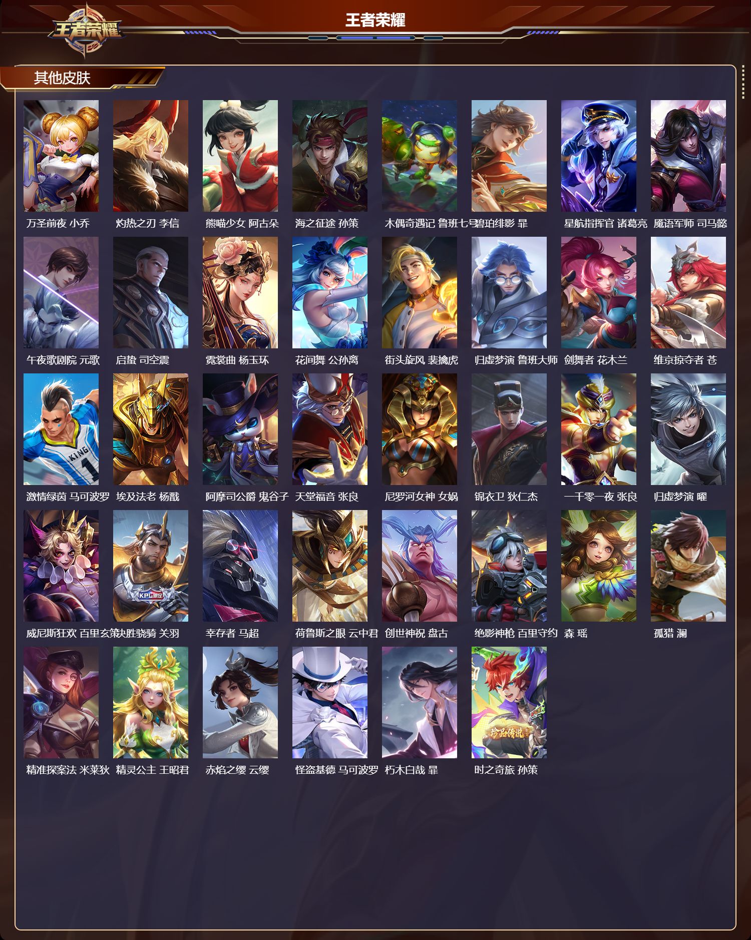 WZMK4257288王者荣耀账号详情图6