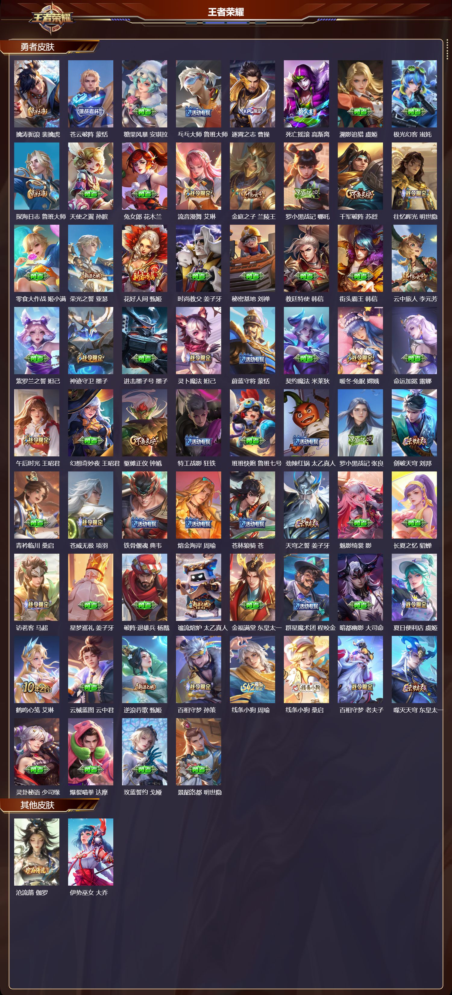 WZQM4257336王者荣耀账号详情图5