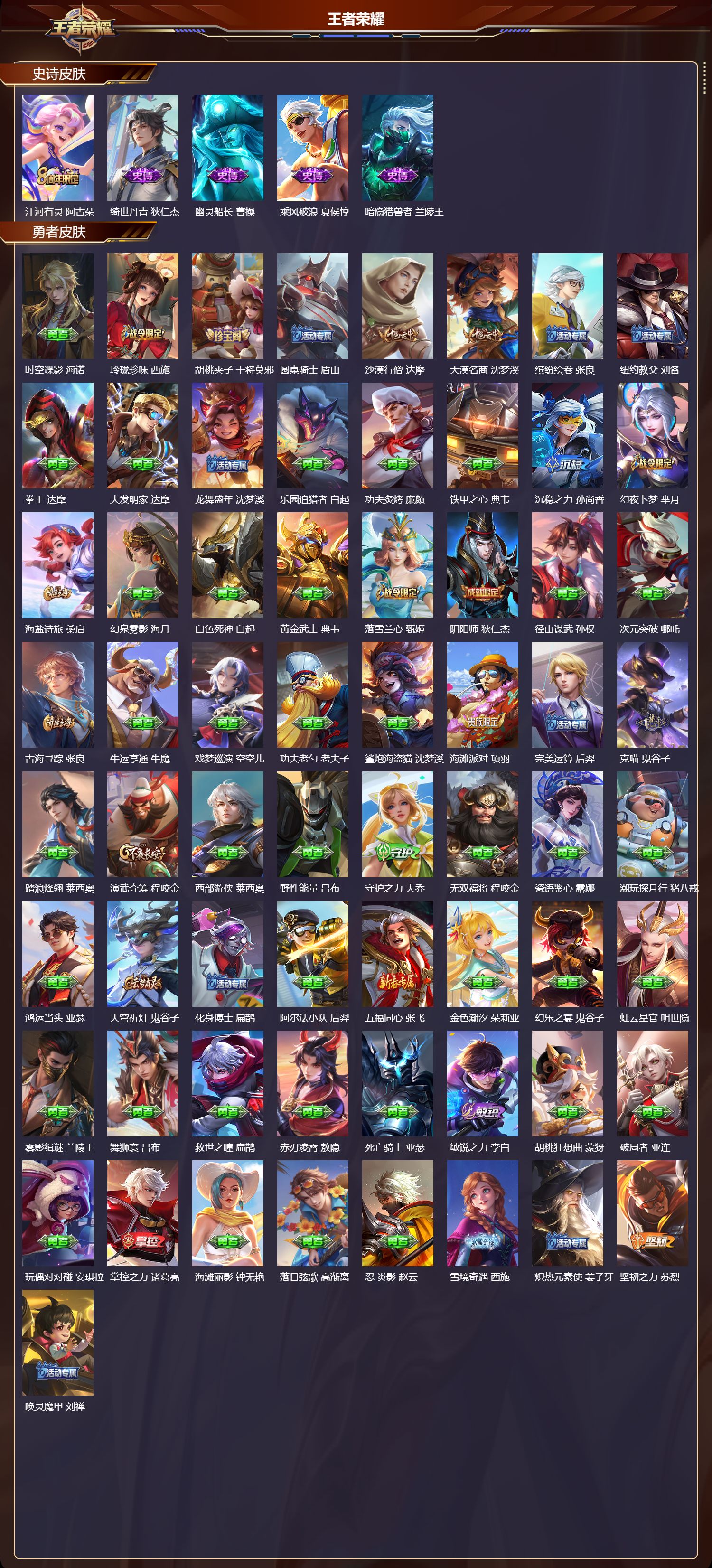 WZQM4257336王者荣耀账号详情图4