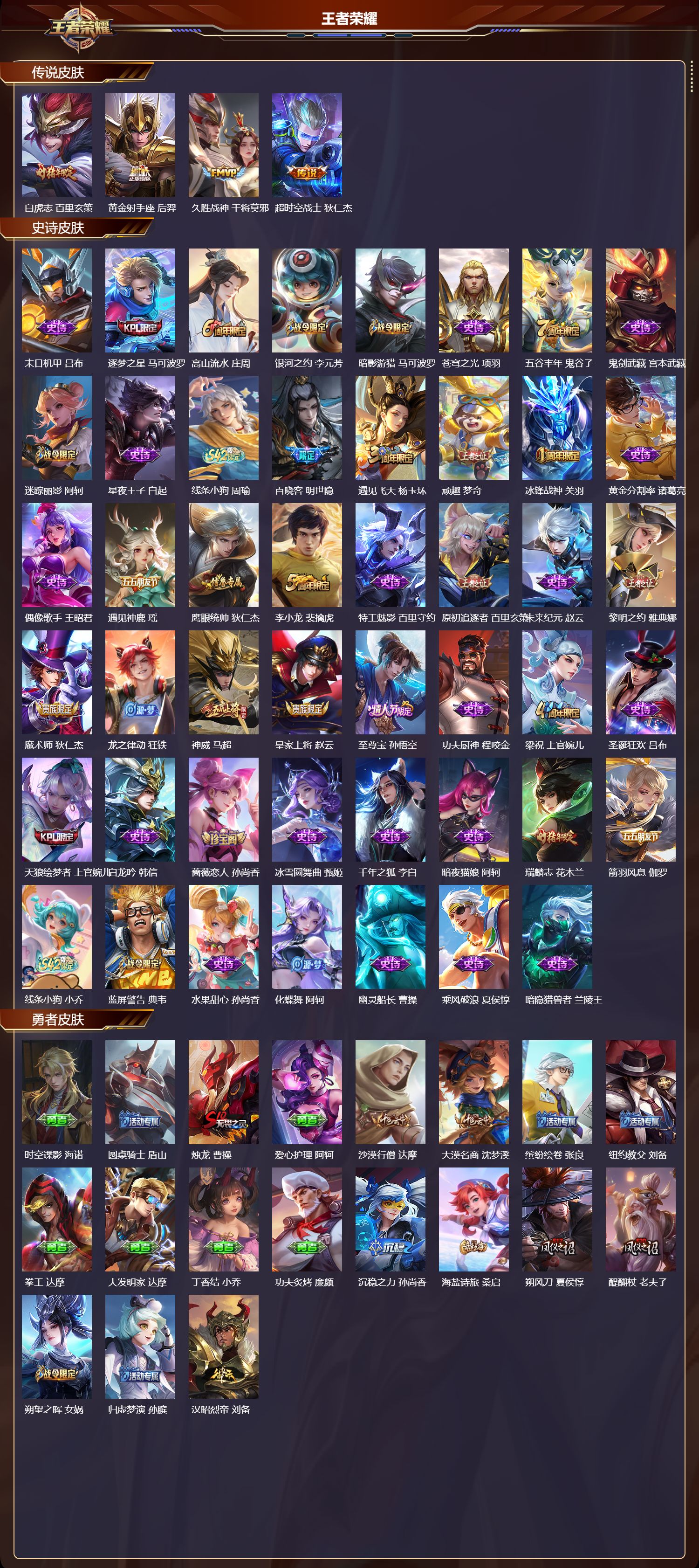 WZCMW4276734王者荣耀账号详情图6