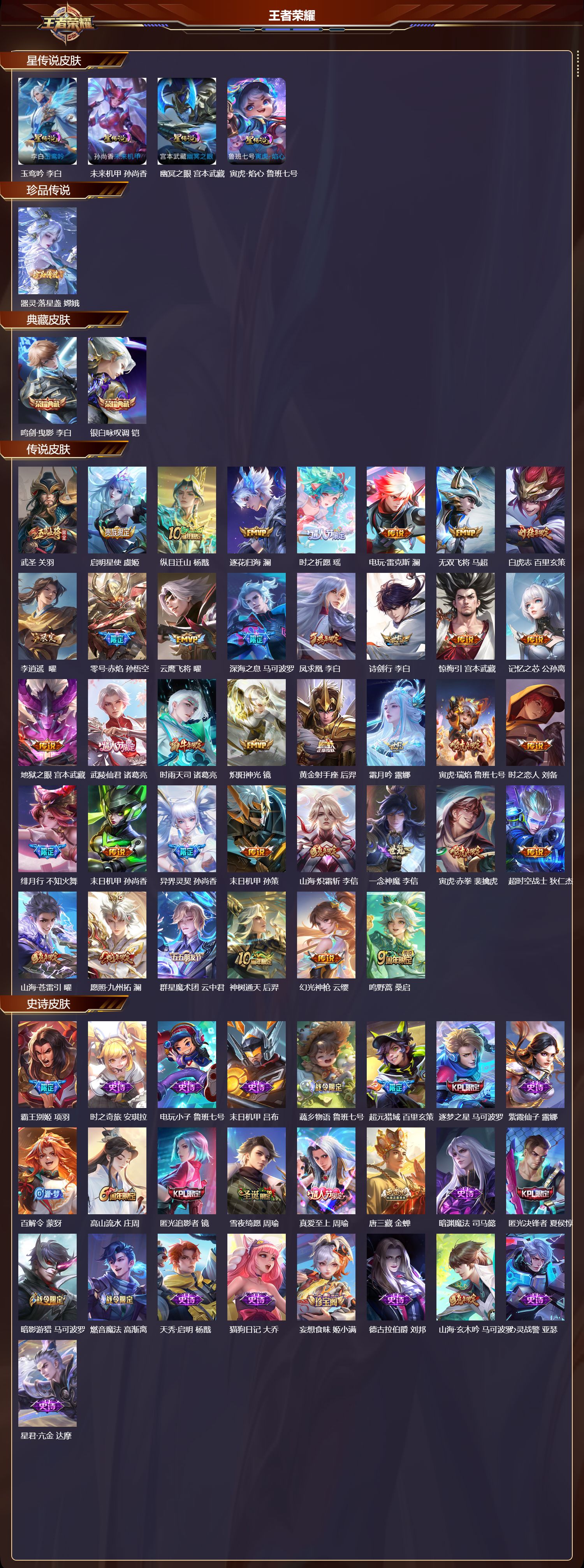 WZMK4257649王者荣耀账号详情图2