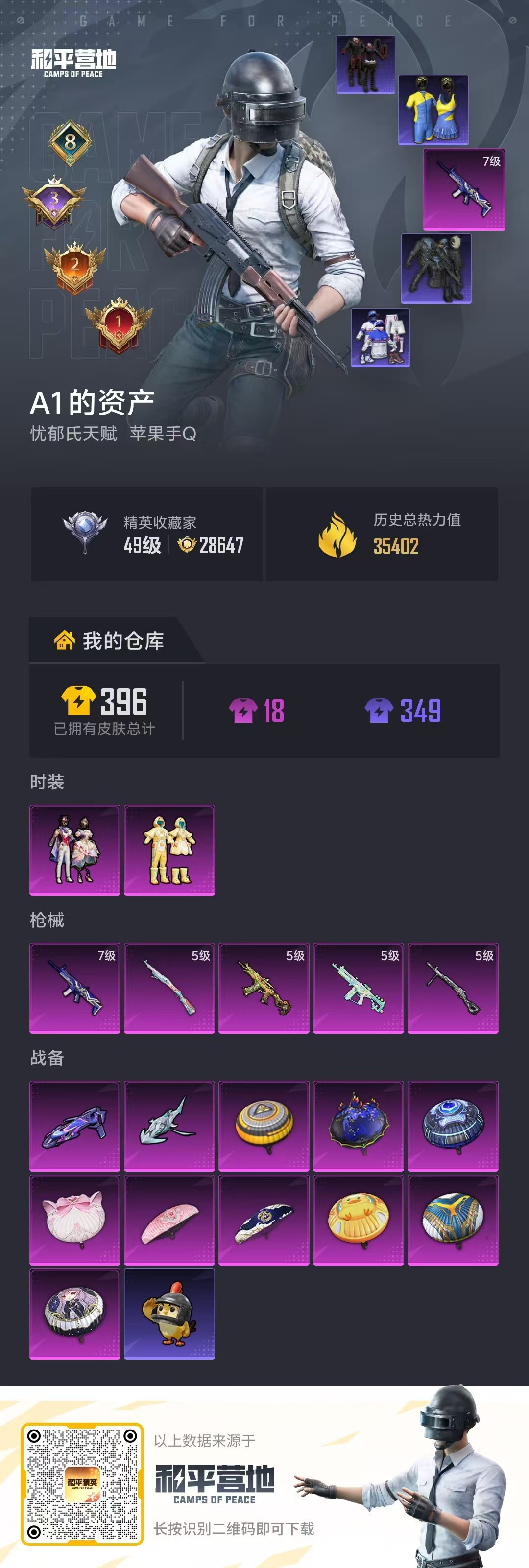 HPSJ4142113和平精英账号详情图2