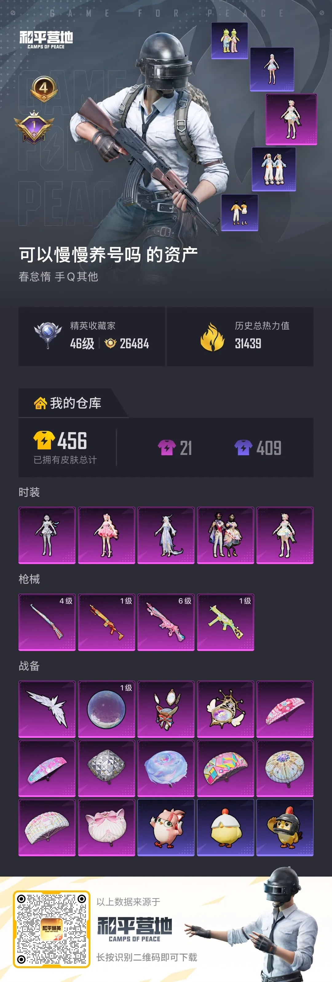 HPSJ4142036和平精英账号详情图2