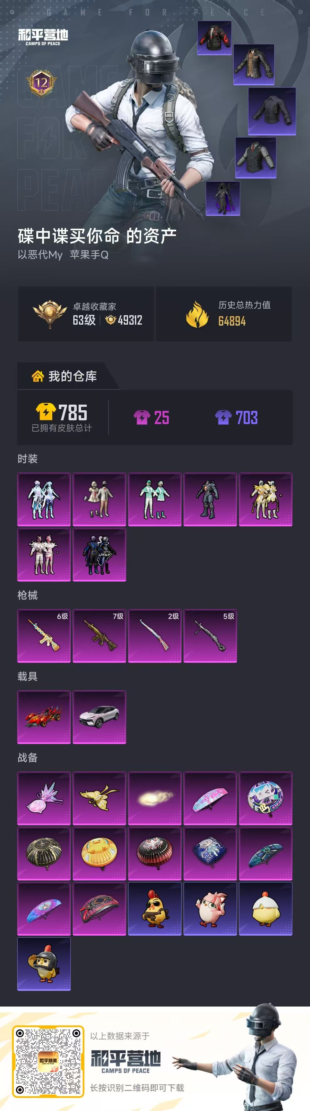 HPSJ4142027和平精英账号详情图2