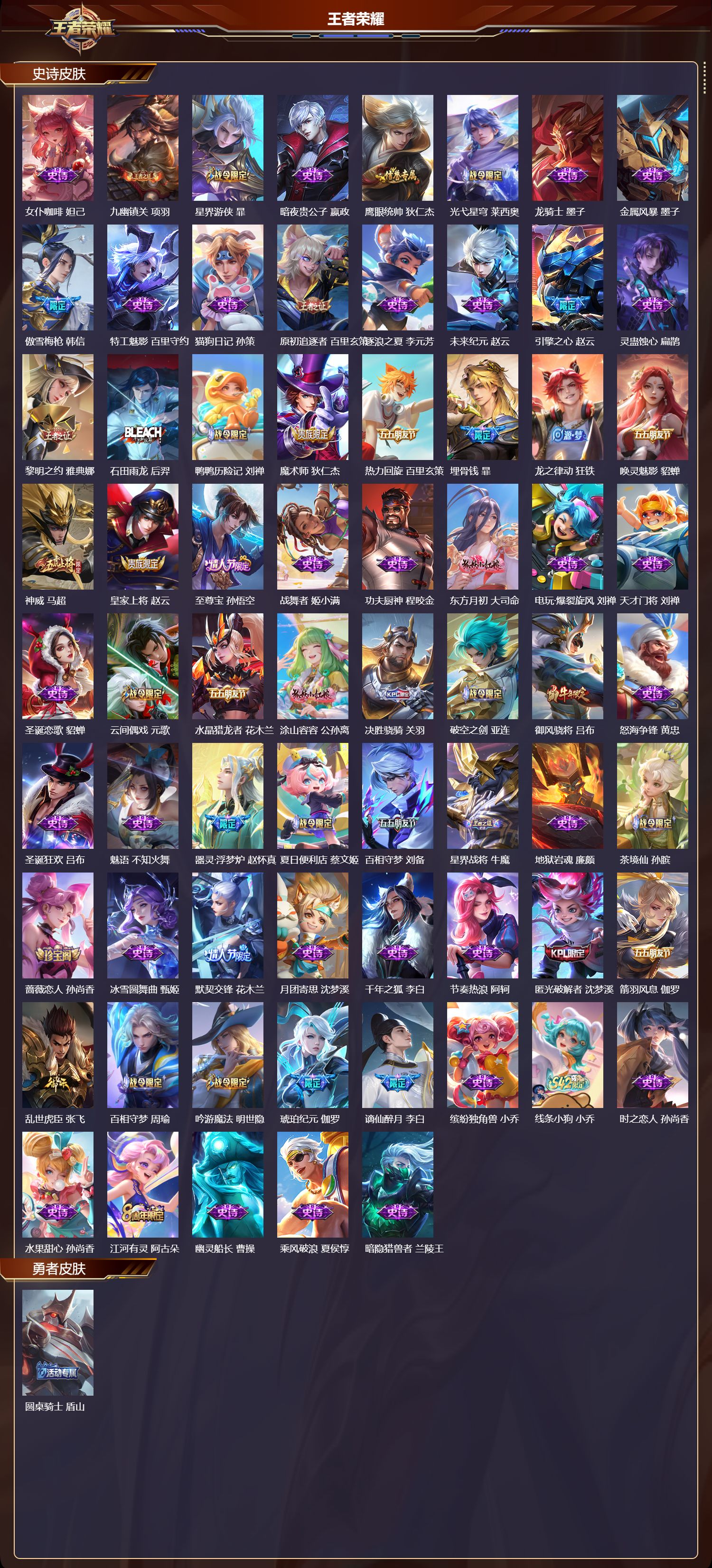 WZMK4257288王者荣耀账号详情图3