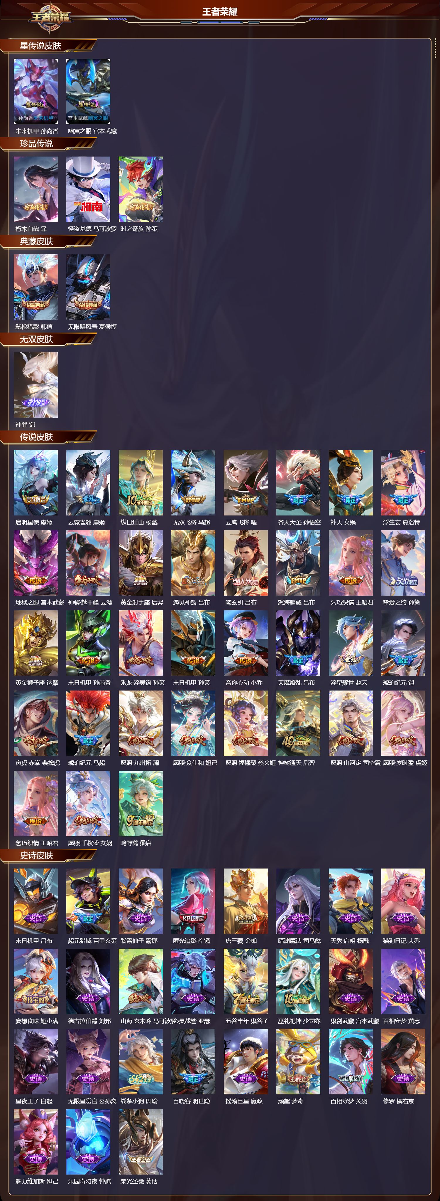 WZMK4257288王者荣耀账号详情图2