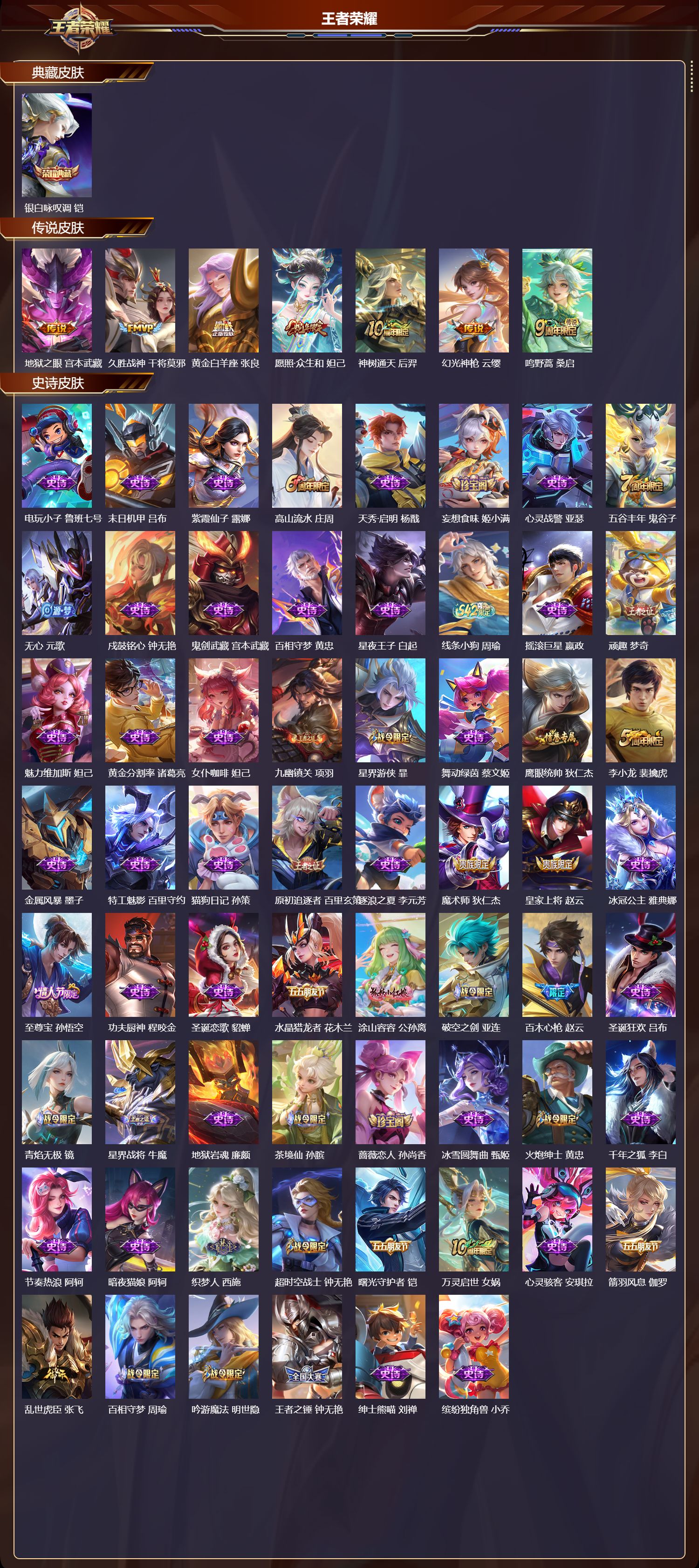 WZCMW4274722王者荣耀账号详情图6