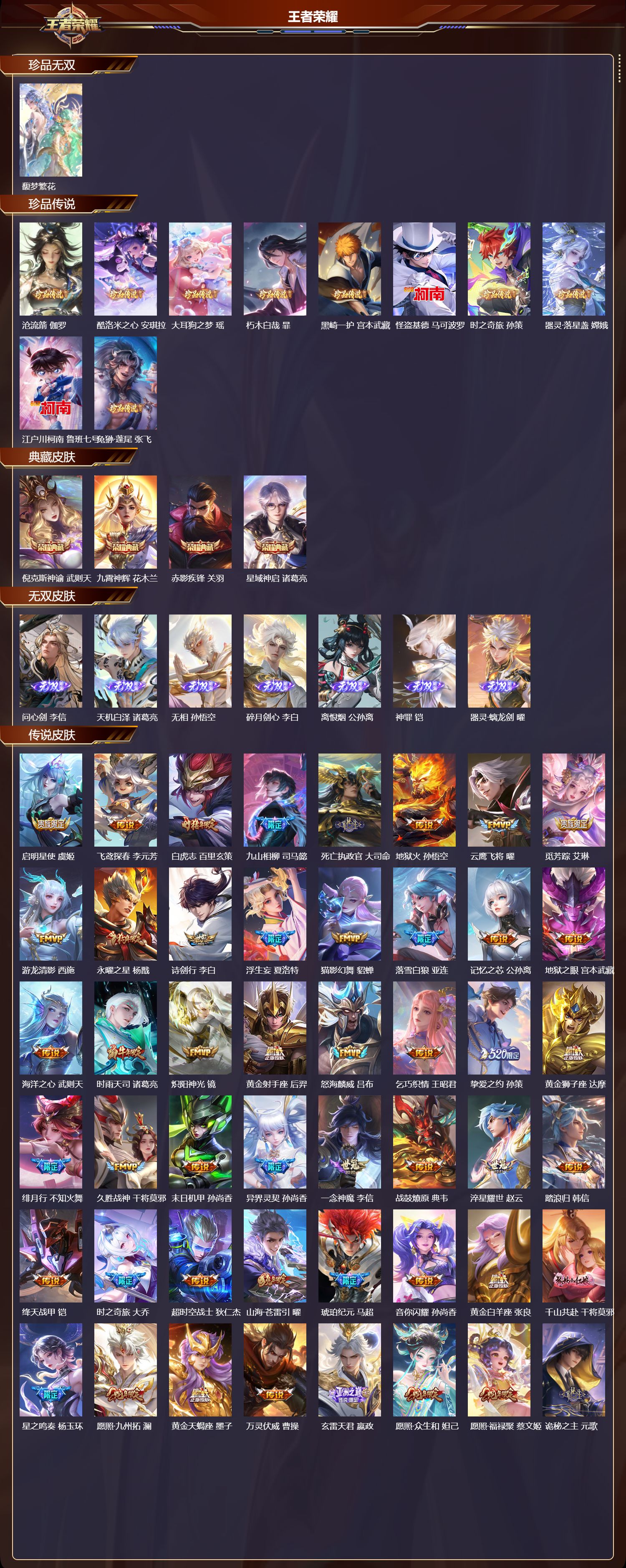 WZCMW4274778王者荣耀账号详情图7