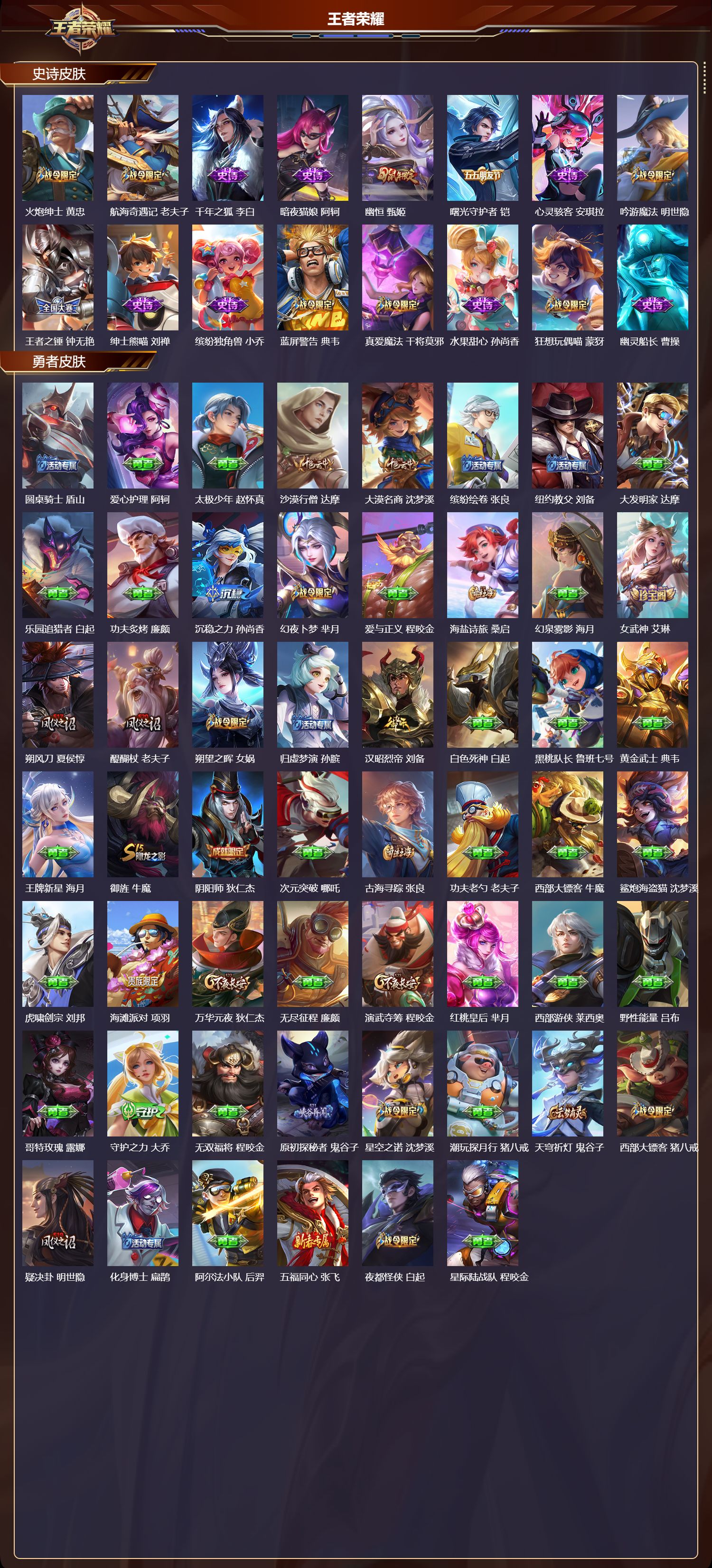 WZMK4257425王者荣耀账号详情图3