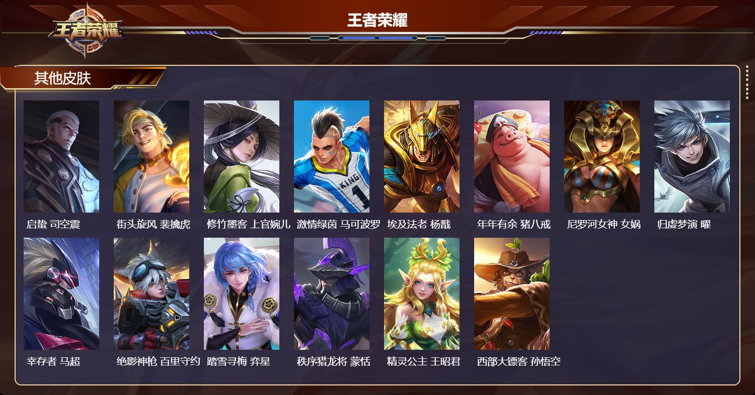 WZMK4257448王者荣耀账号详情图4