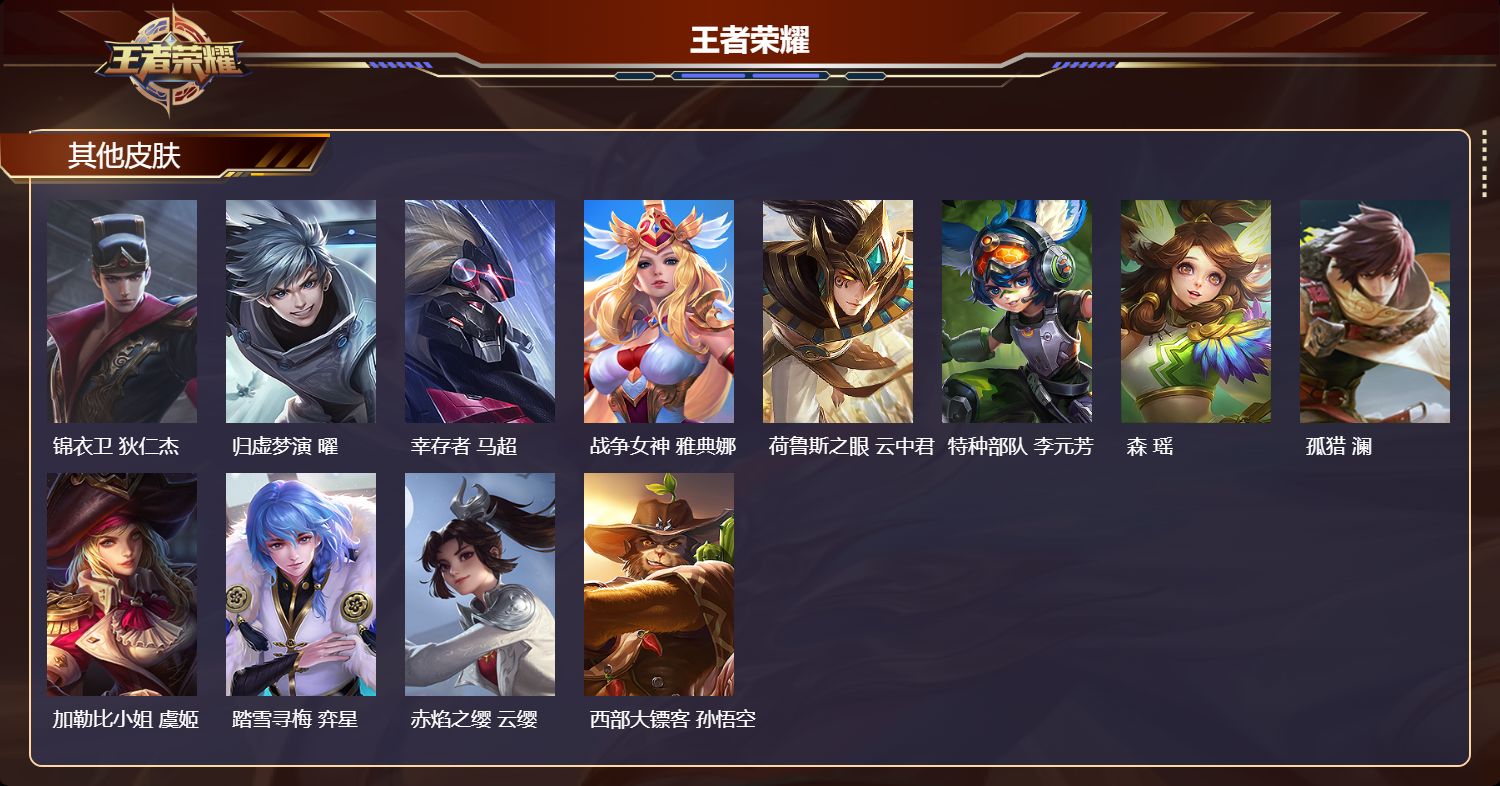 WZCMW4274722王者荣耀账号详情图9