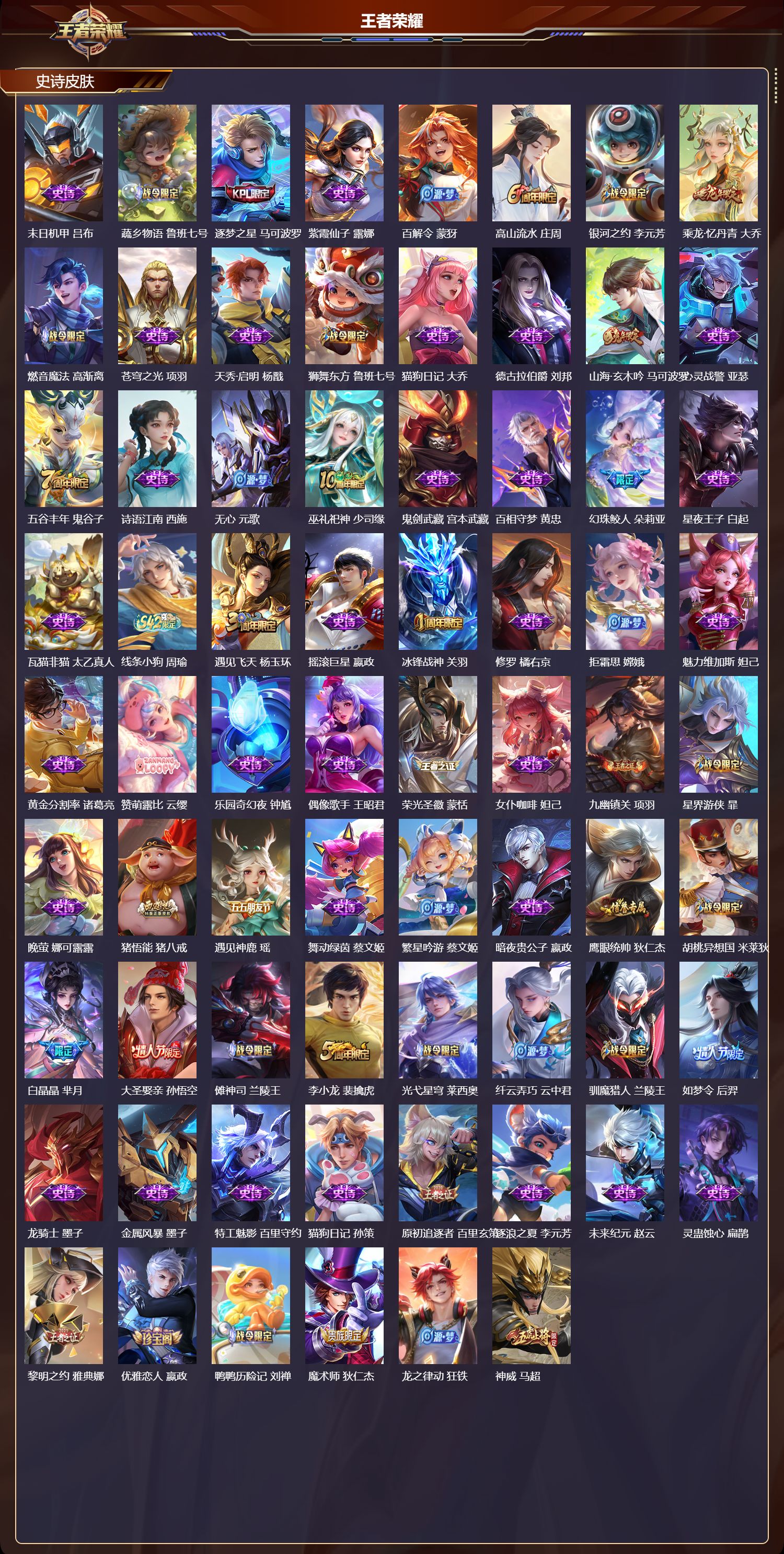 WZQM4257412王者荣耀账号详情图3