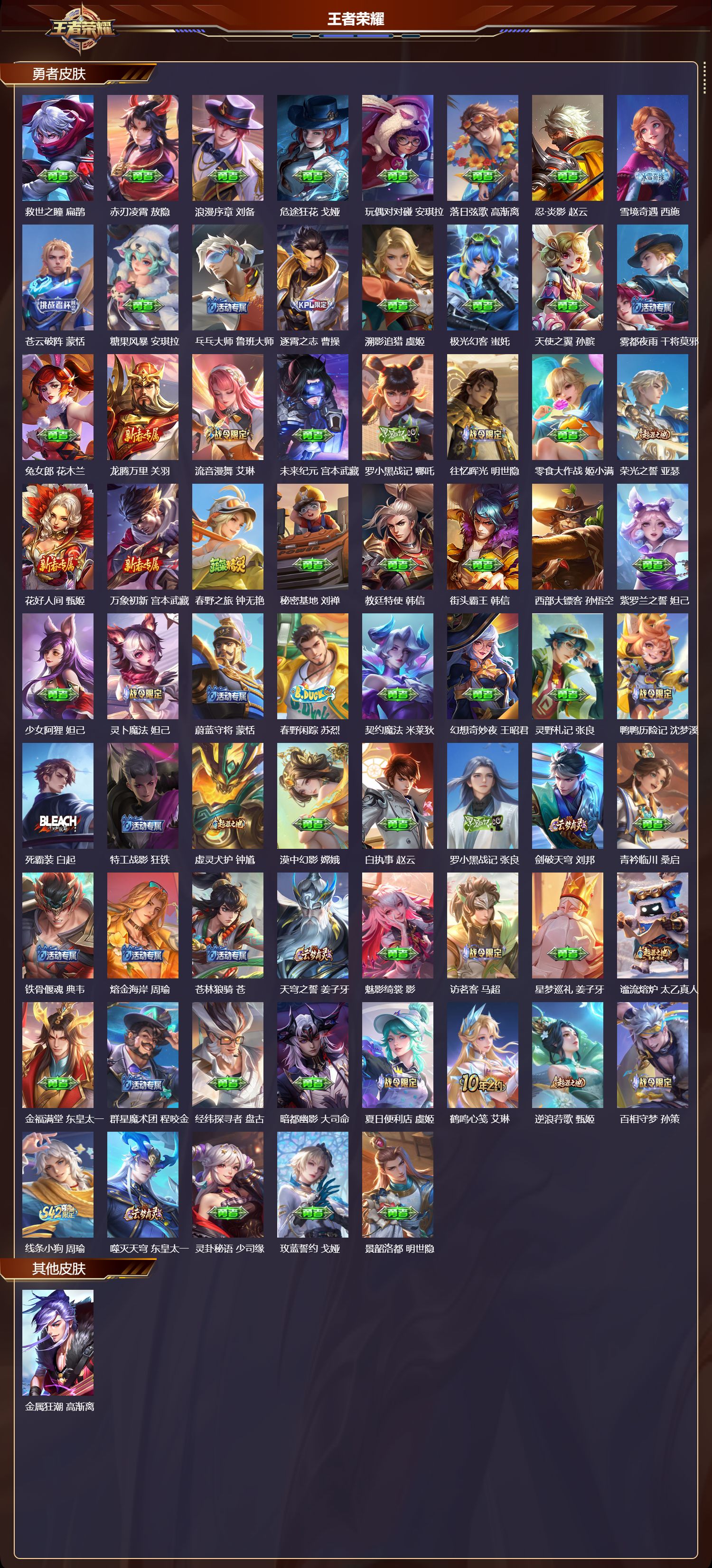 WZQM4257565王者荣耀账号详情图4