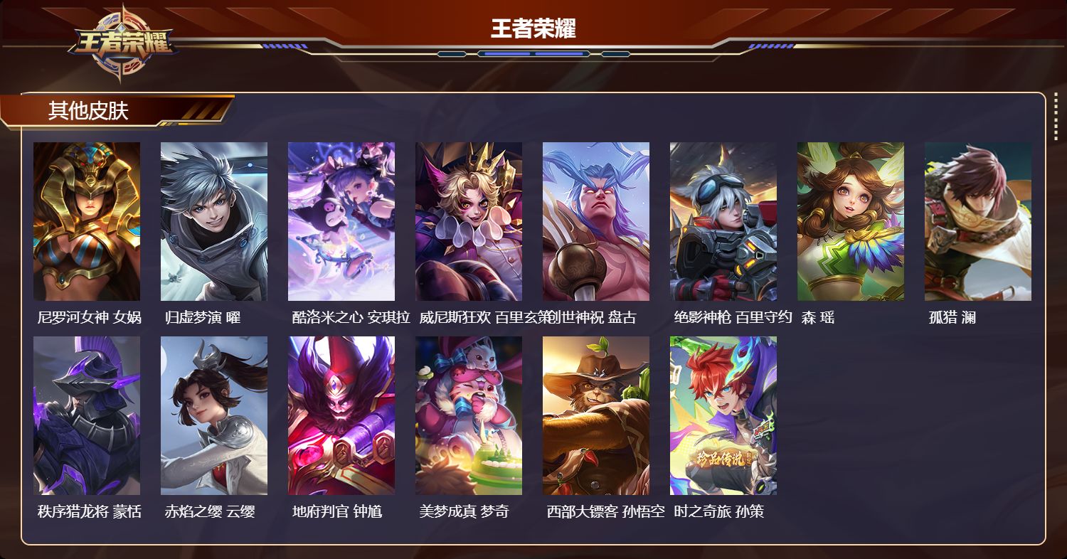 WZQM4257673王者荣耀账号详情图6