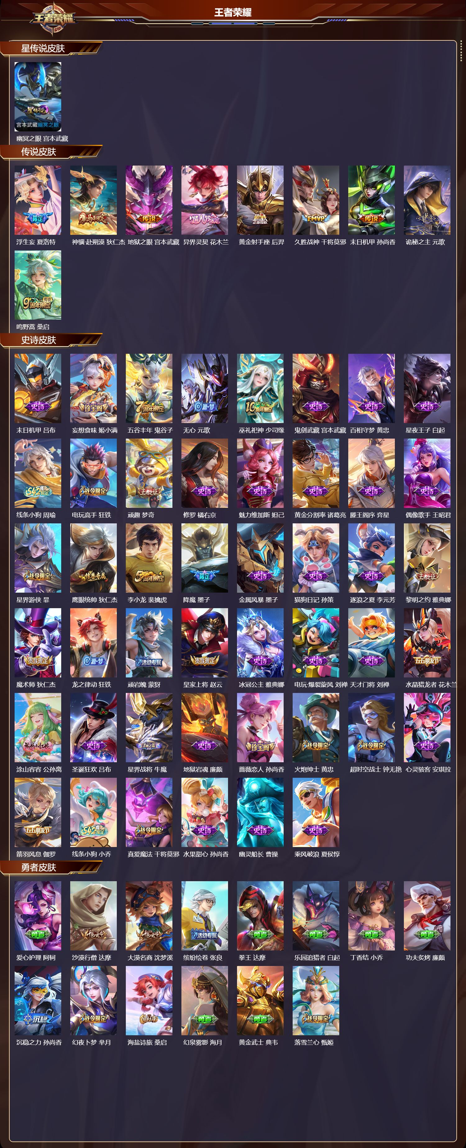 WZMK4257448王者荣耀账号详情图2