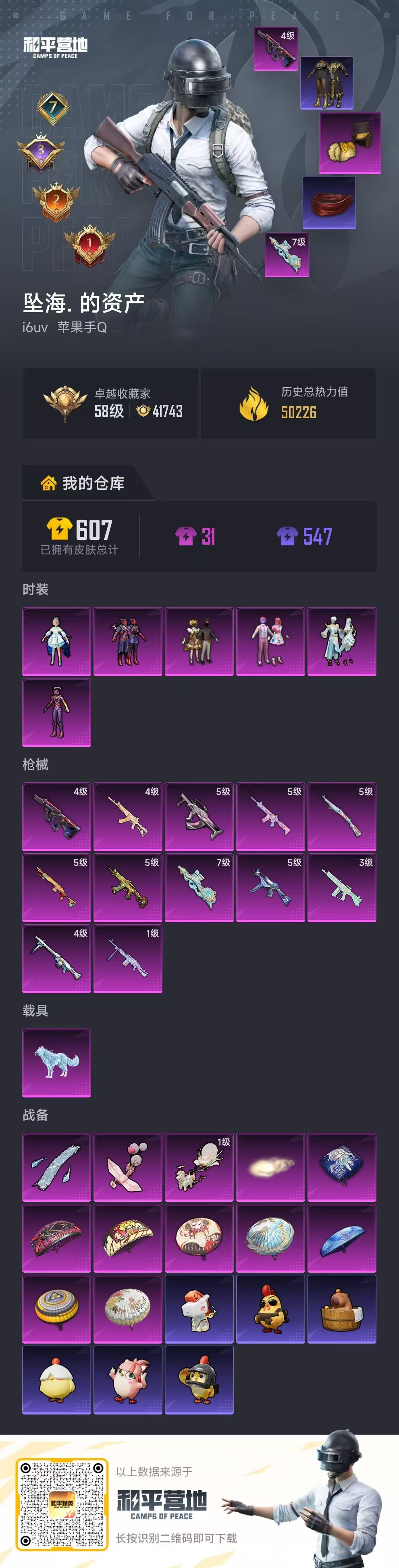 HPSJ4143133和平精英账号详情图2 HPSJ4143133和平精英账号详情图2