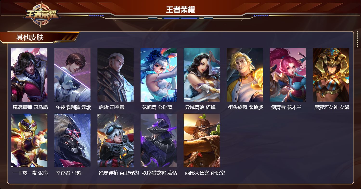 WZCMW4278749王者荣耀账号详情图7