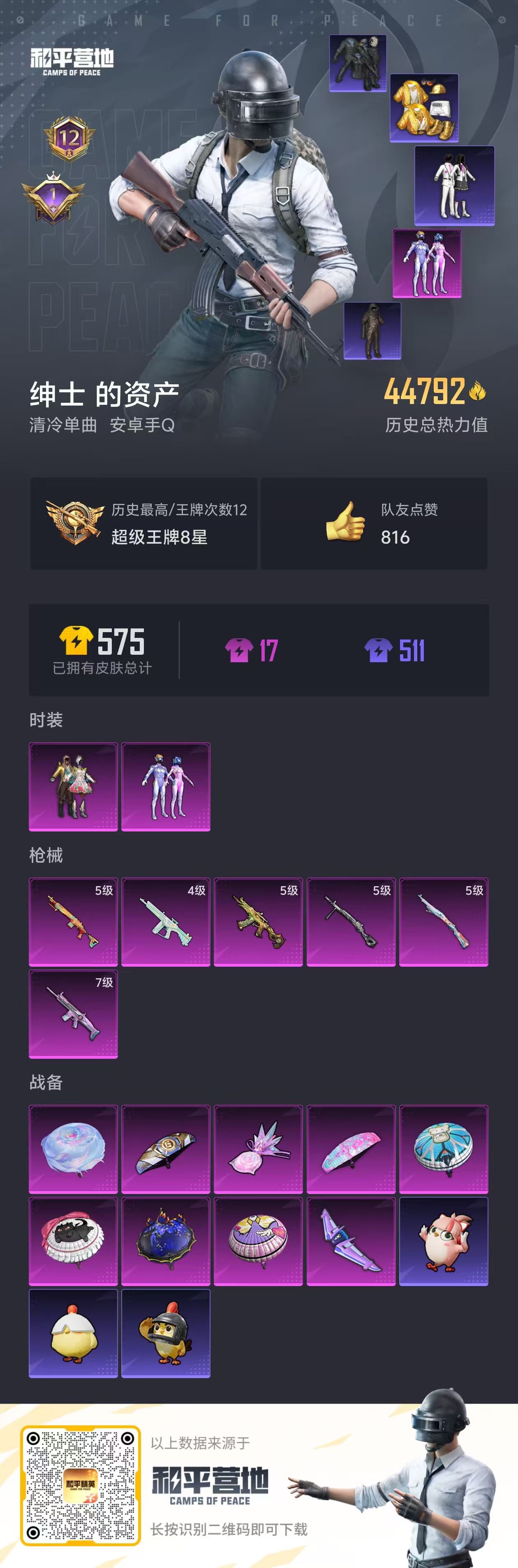 HPSJ4143290和平精英账号详情图2