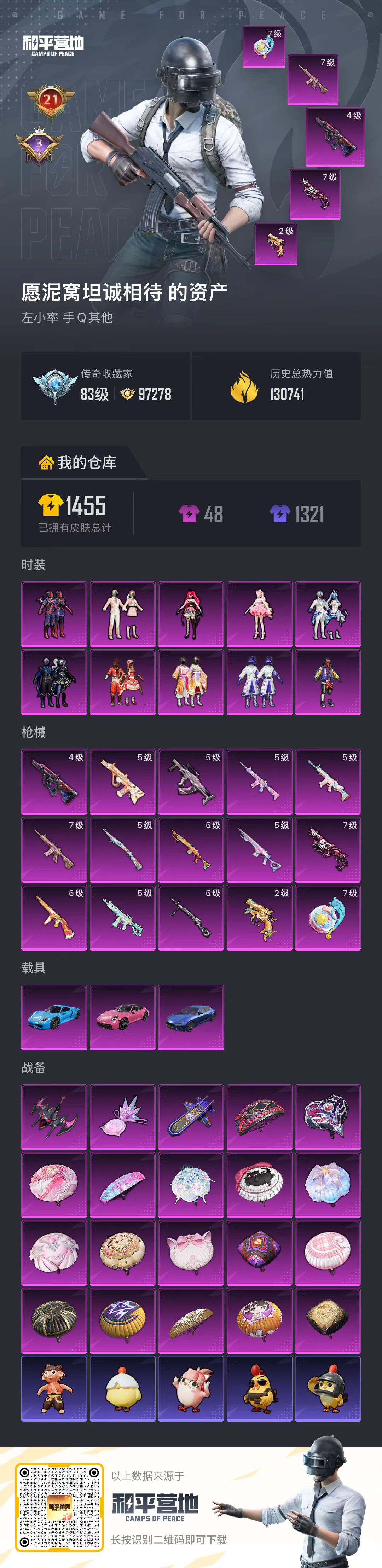 HPSJ4143307和平精英账号详情图2