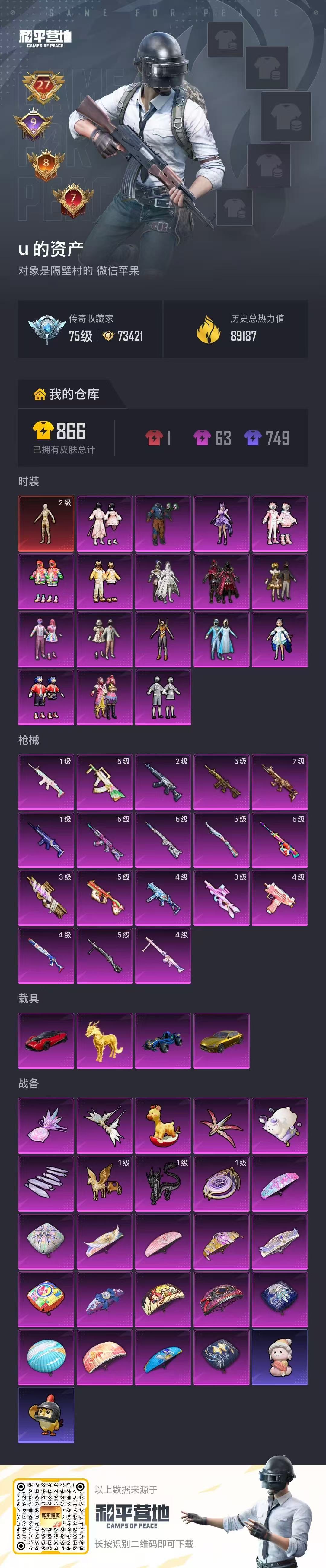 HPSJ4143326和平精英账号详情图2