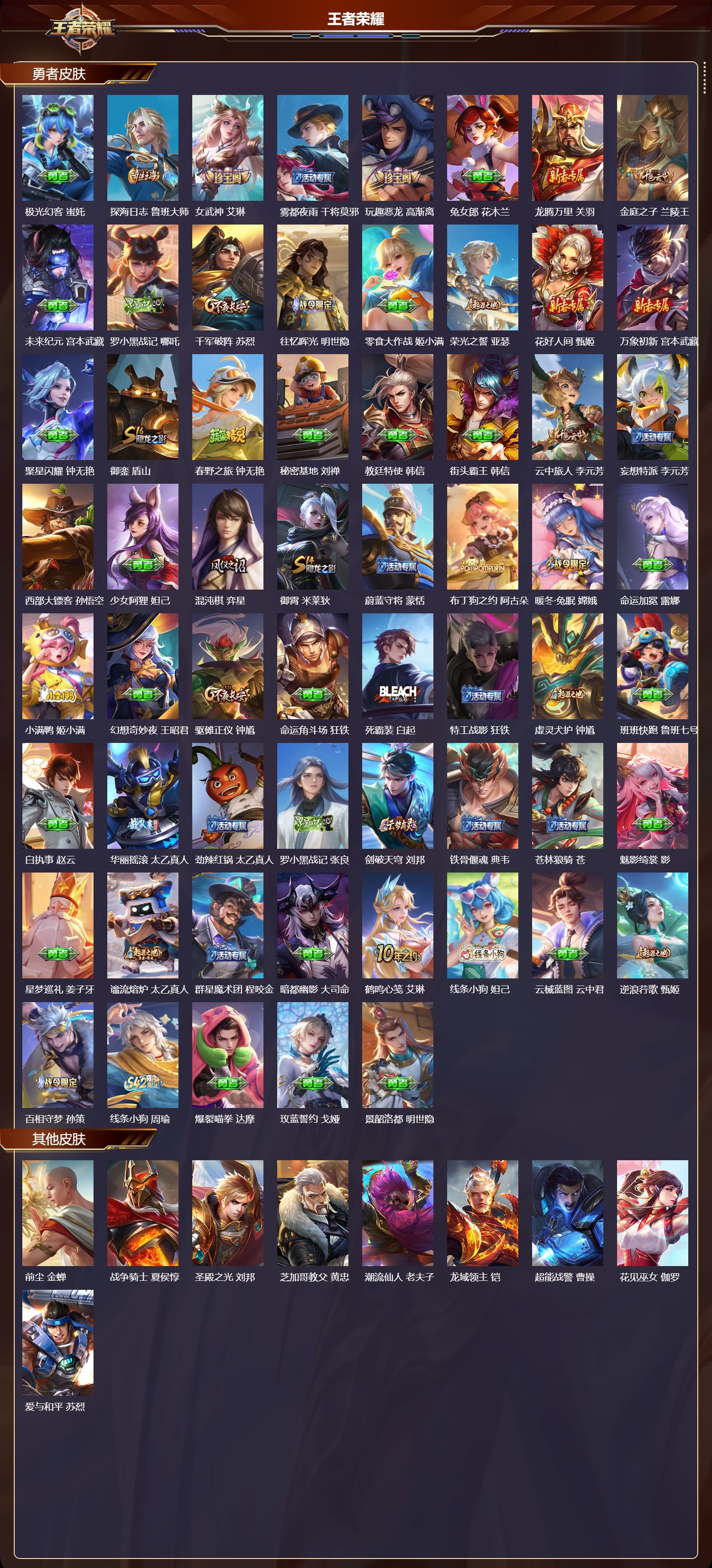 WZCMW4279245王者荣耀账号详情图9