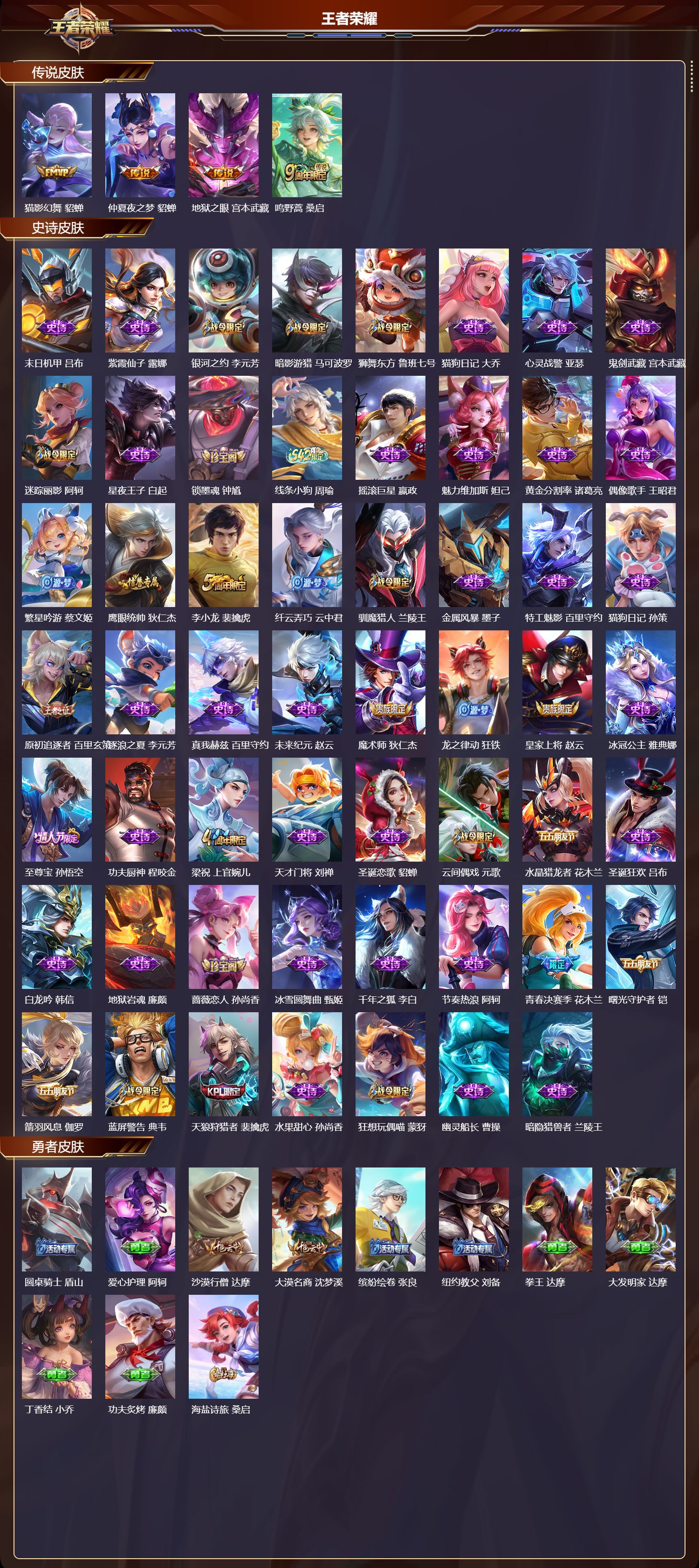 WZCMW4279490王者荣耀账号详情图8