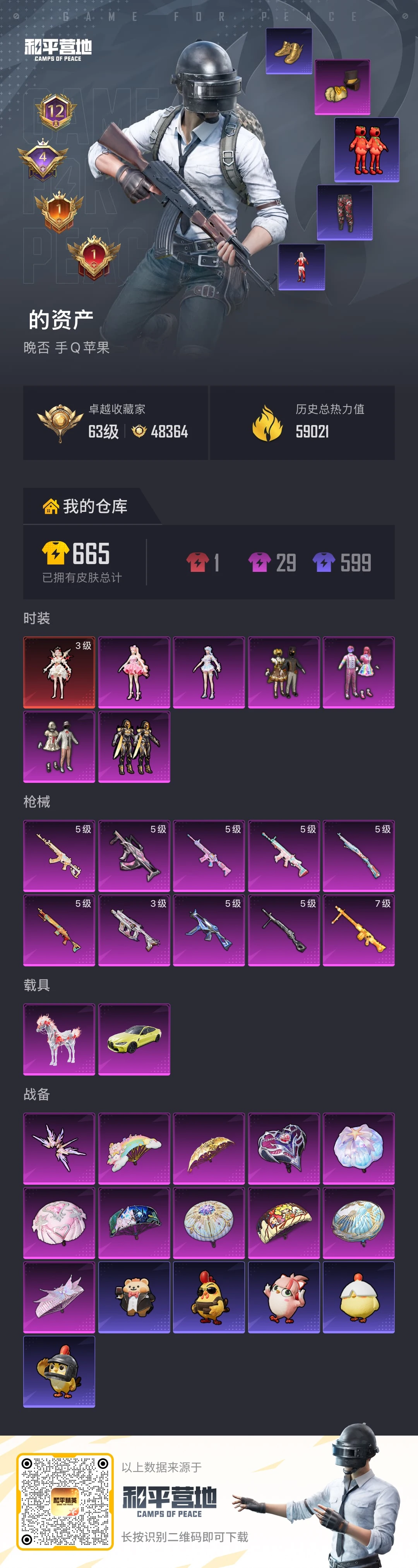 HPSJ4143715和平精英账号详情图2