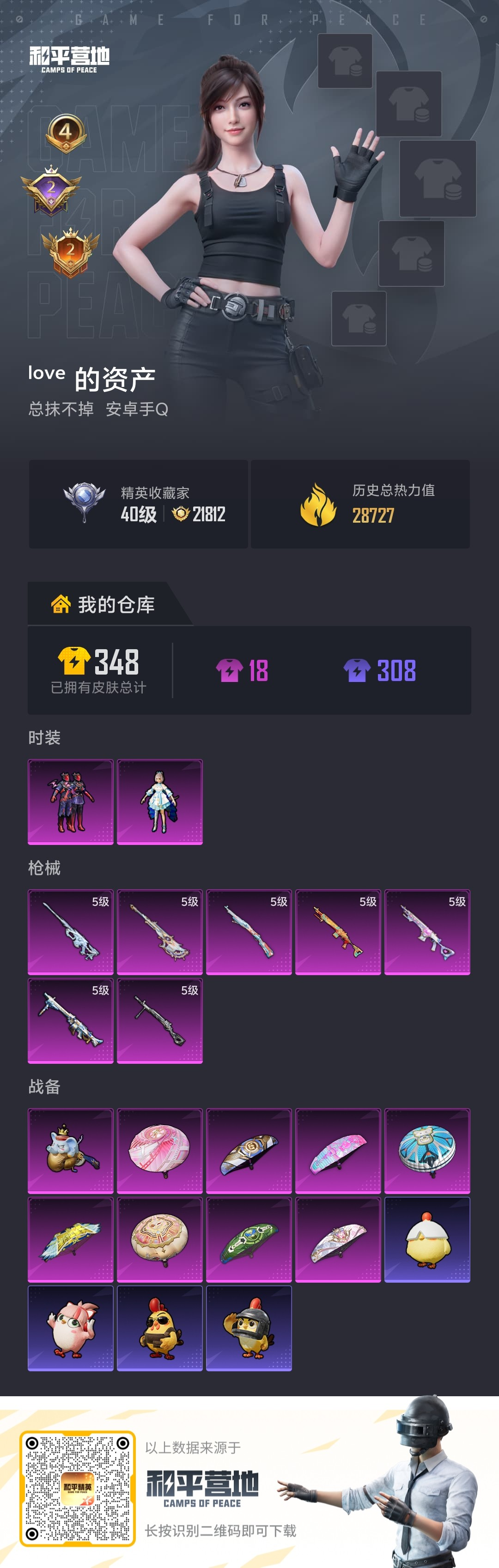 HPSJ4143714和平精英账号详情图2