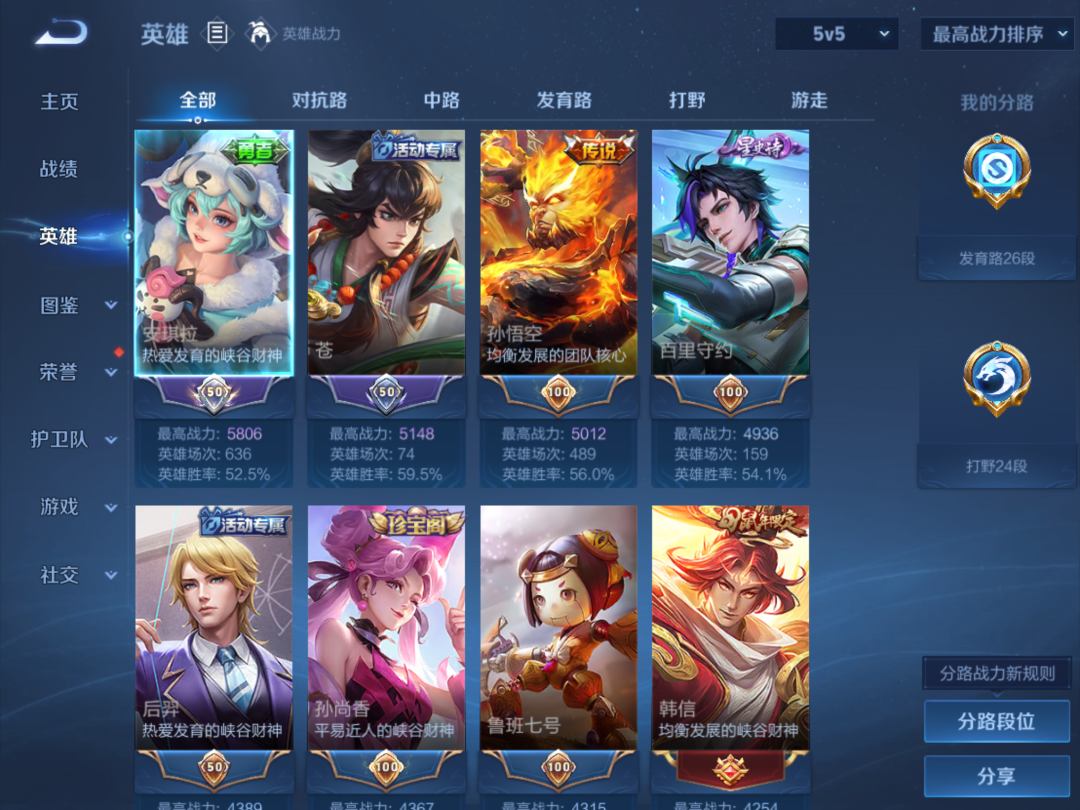 WZLX4265911王者荣耀账号详情图3