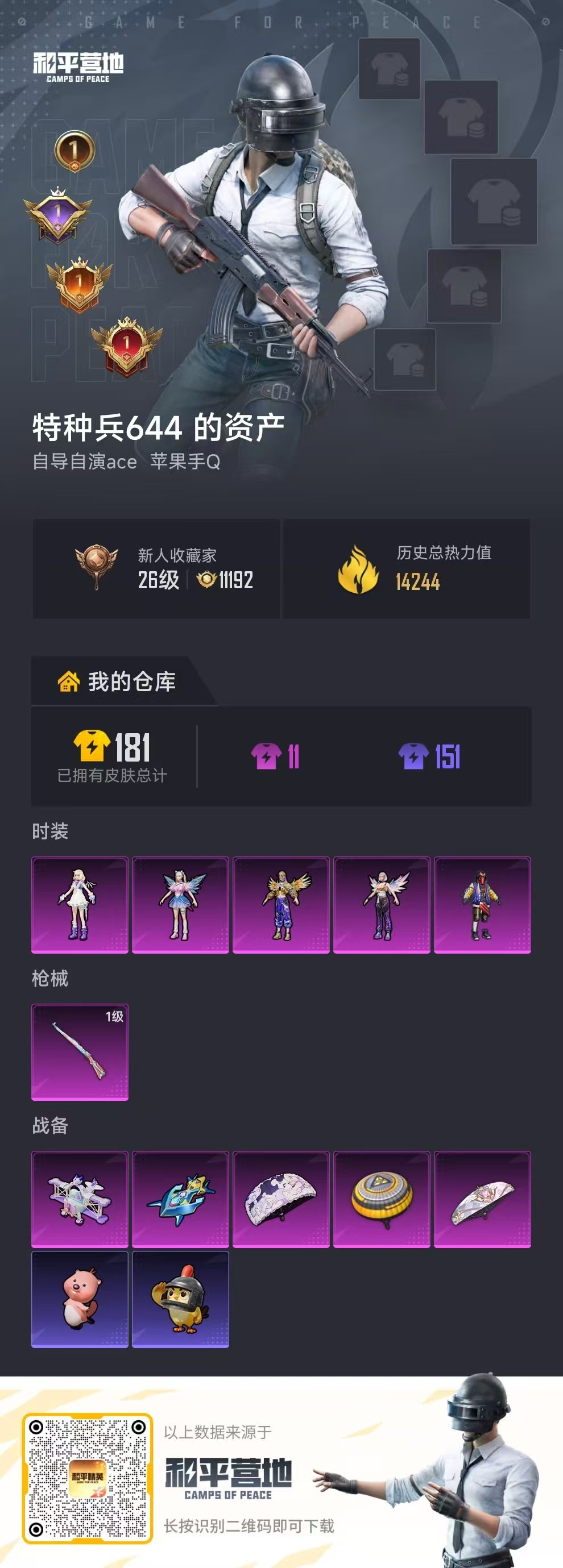 HPSJ4143259和平精英账号详情图2