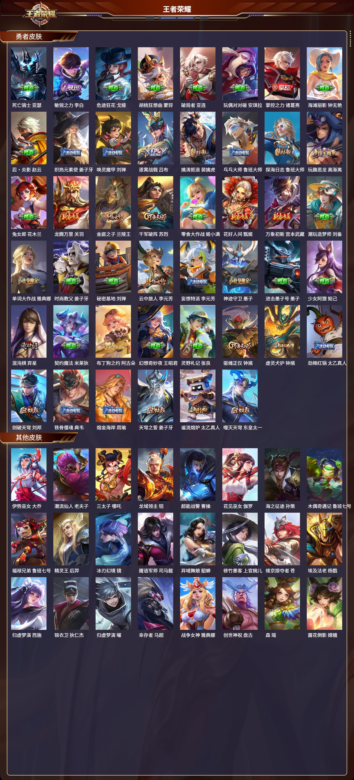 WZLX4259949王者荣耀账号详情图4