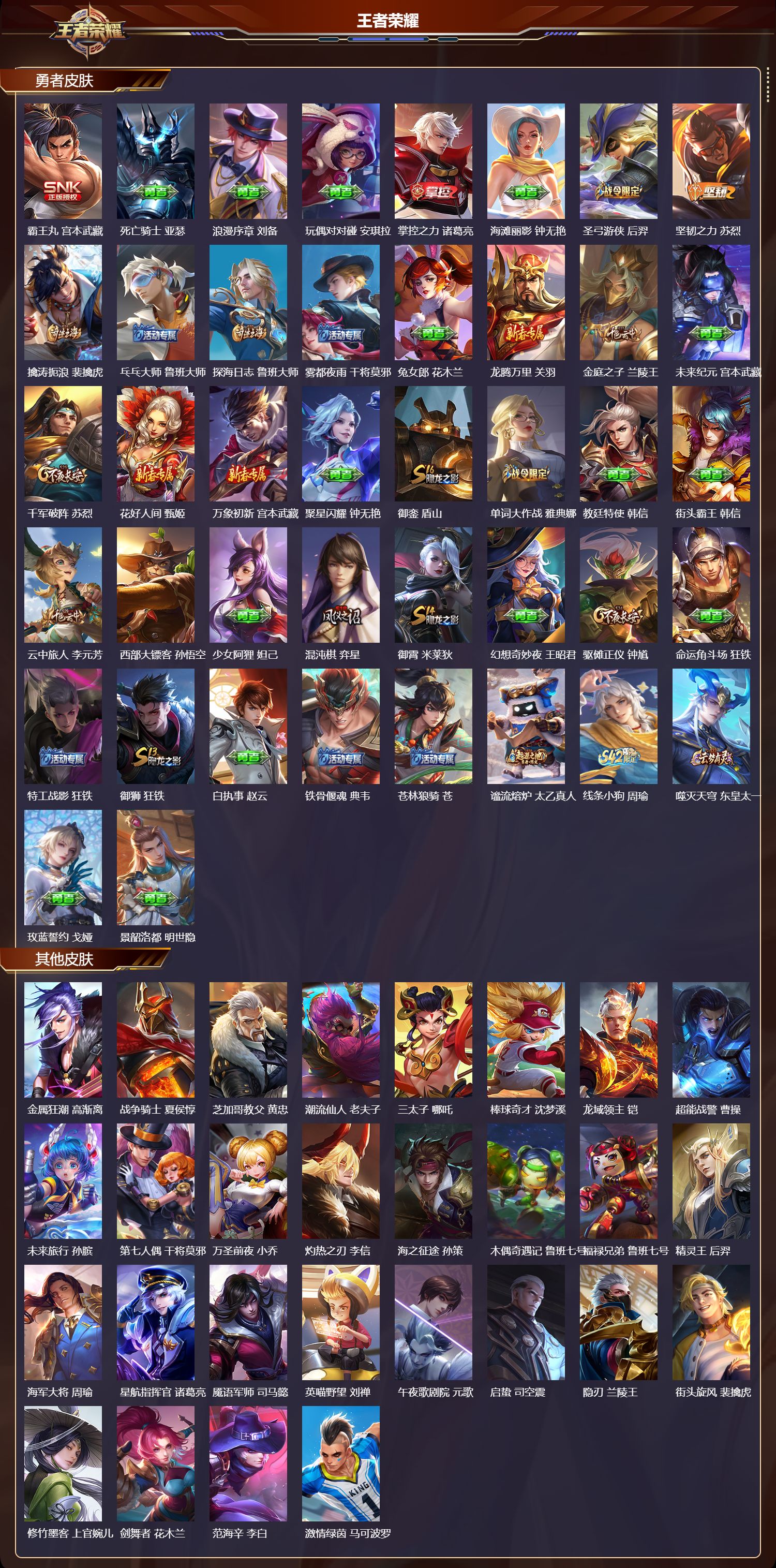 WZCMW4278768王者荣耀账号详情图7