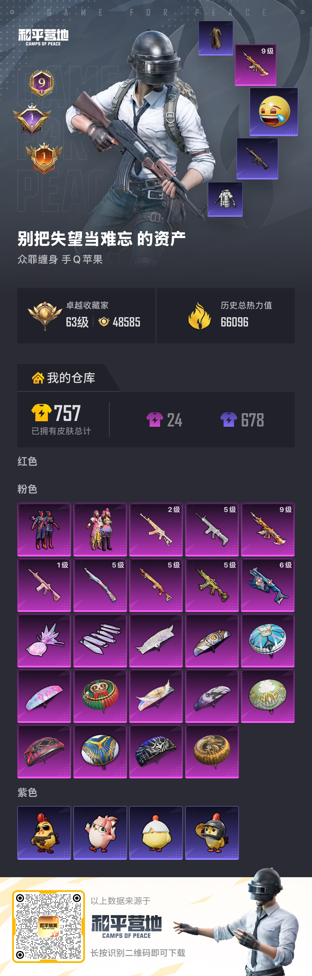 HPSJ4143458和平精英账号详情图2