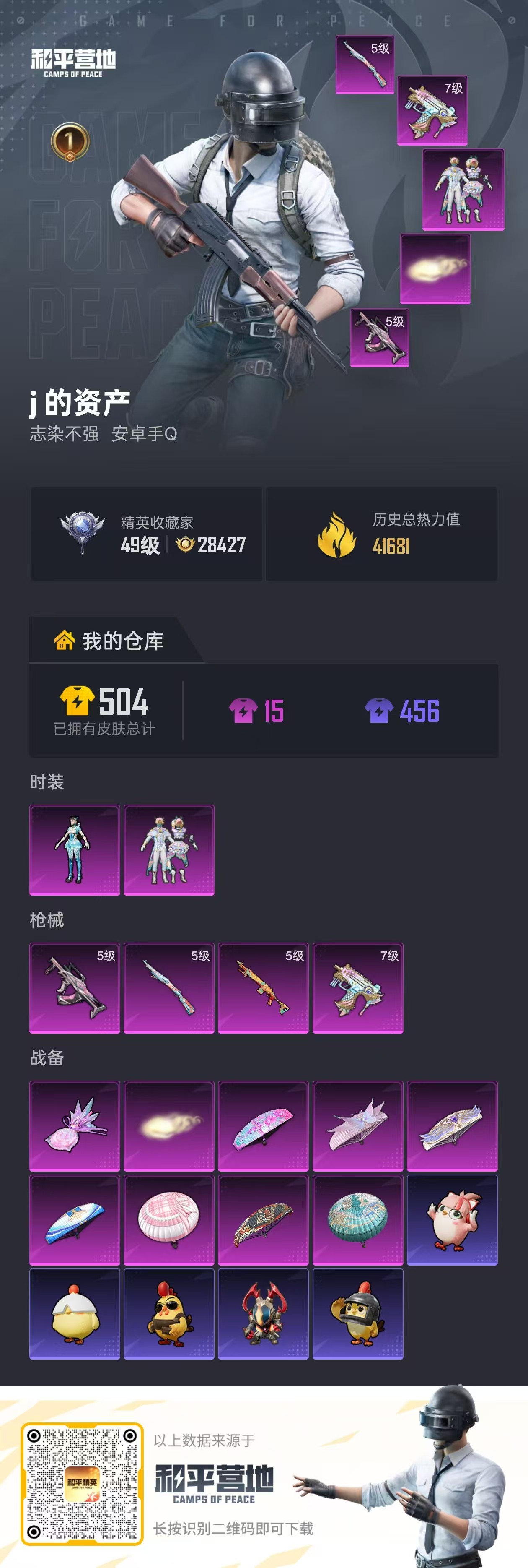 HPSJ4143983和平精英账号详情图2 HPSJ4143983和平精英账号详情图2